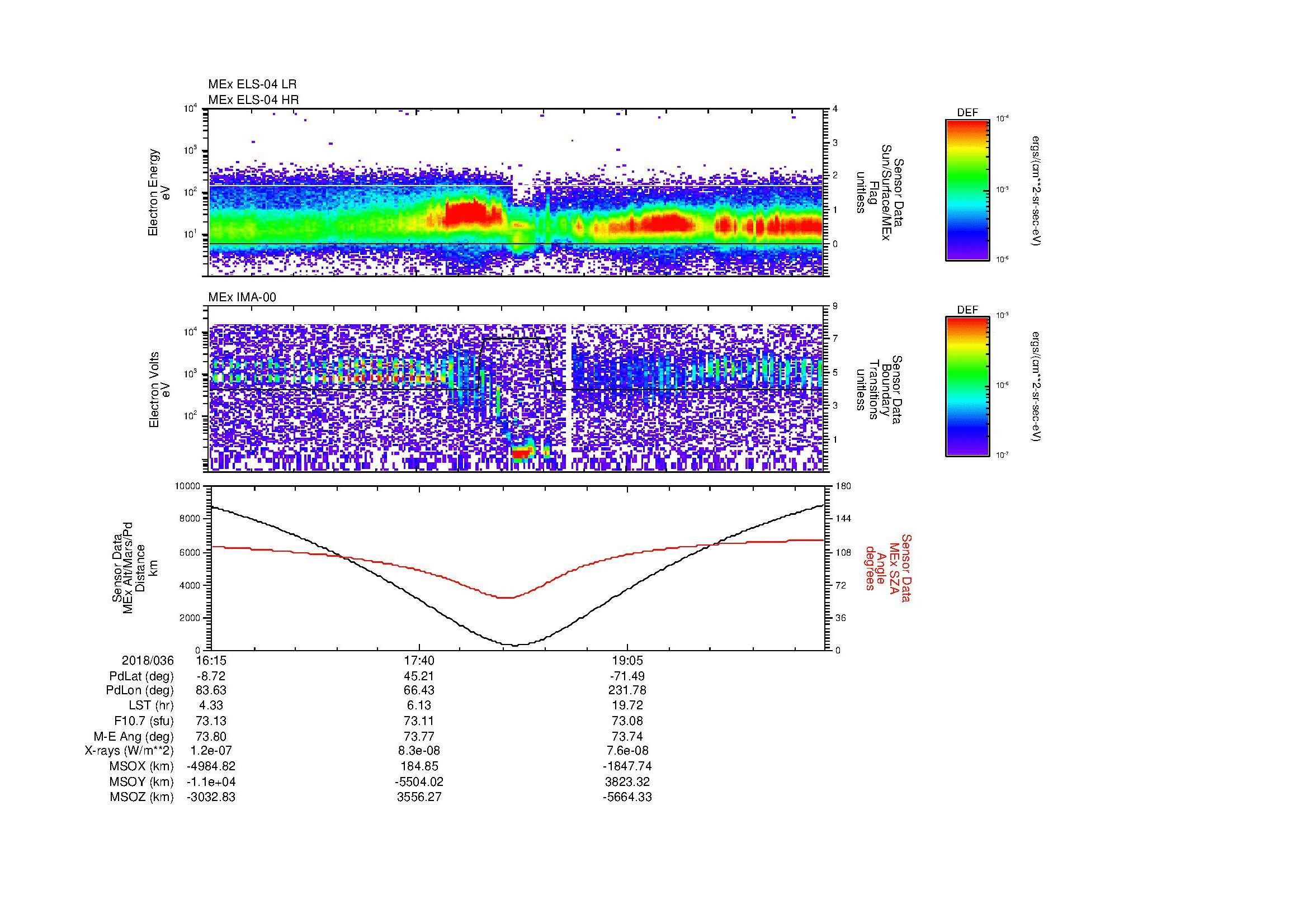 SurveyImages/MAVion_MExion_2018036_1615_2018036_2027_B_Quicklook_ELS04_IMA00.gif