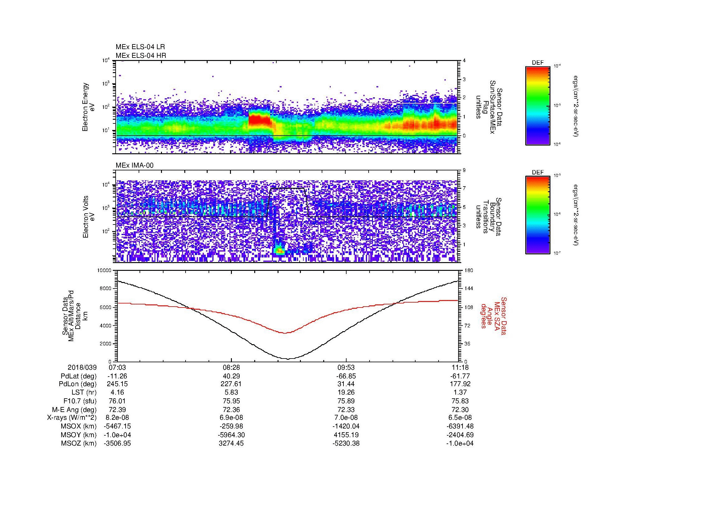 SurveyImages/MAVion_MExion_2018039_0703_2018039_1118_B_Quicklook_ELS04_IMA00.gif