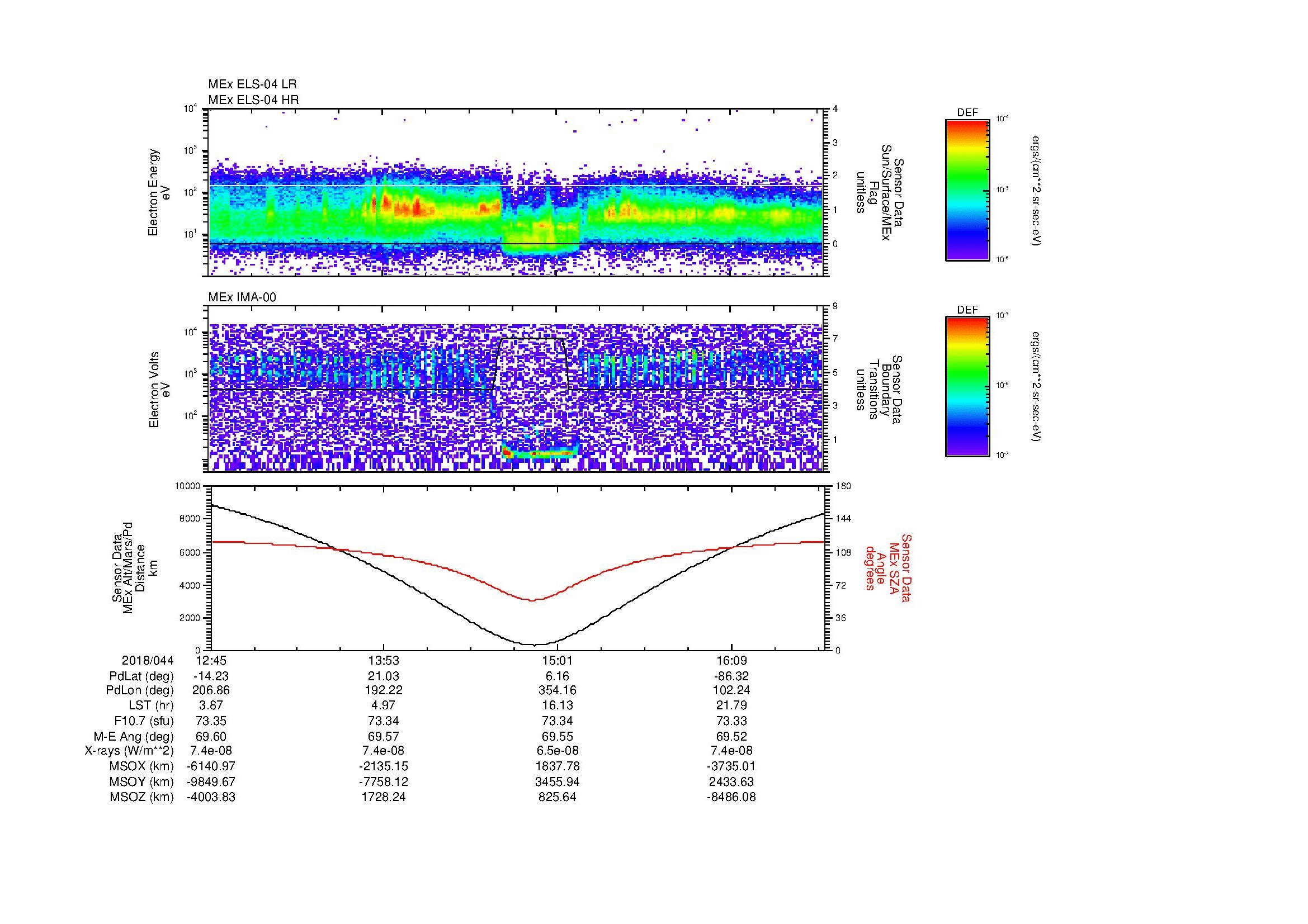 SurveyImages/MAVion_MExion_2018044_1245_2018044_1647_B_Quicklook_ELS04_IMA00.gif