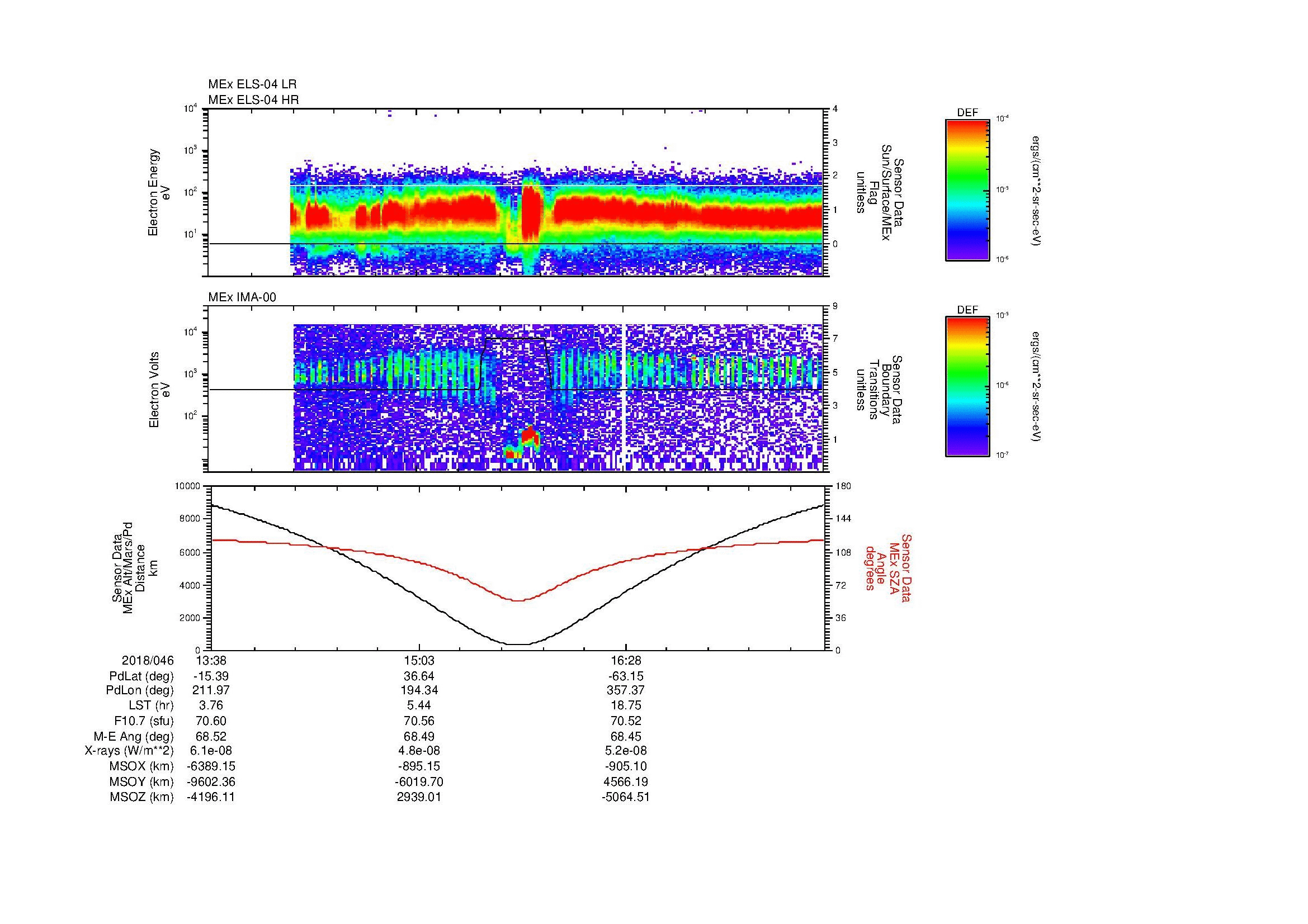 SurveyImages/MAVion_MExion_2018046_1338_2018046_1752_B_Quicklook_ELS04_IMA00.gif