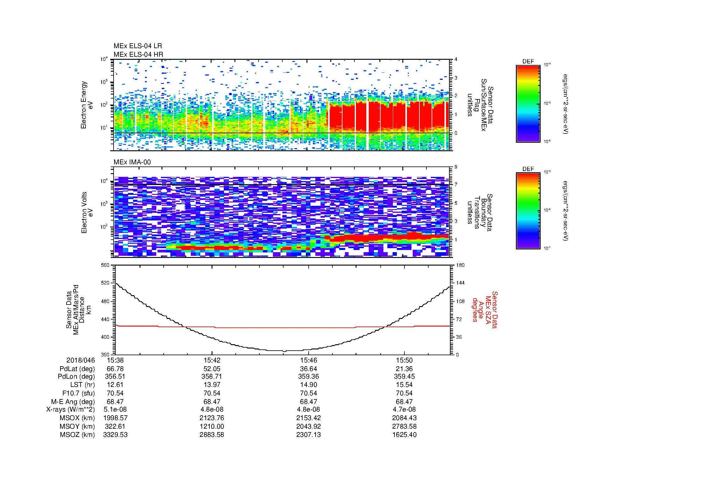 SurveyImages/MAVion_MExion_2018046_1538_2018046_1552_C_Quicklook_ELS04_IMA00.gif
