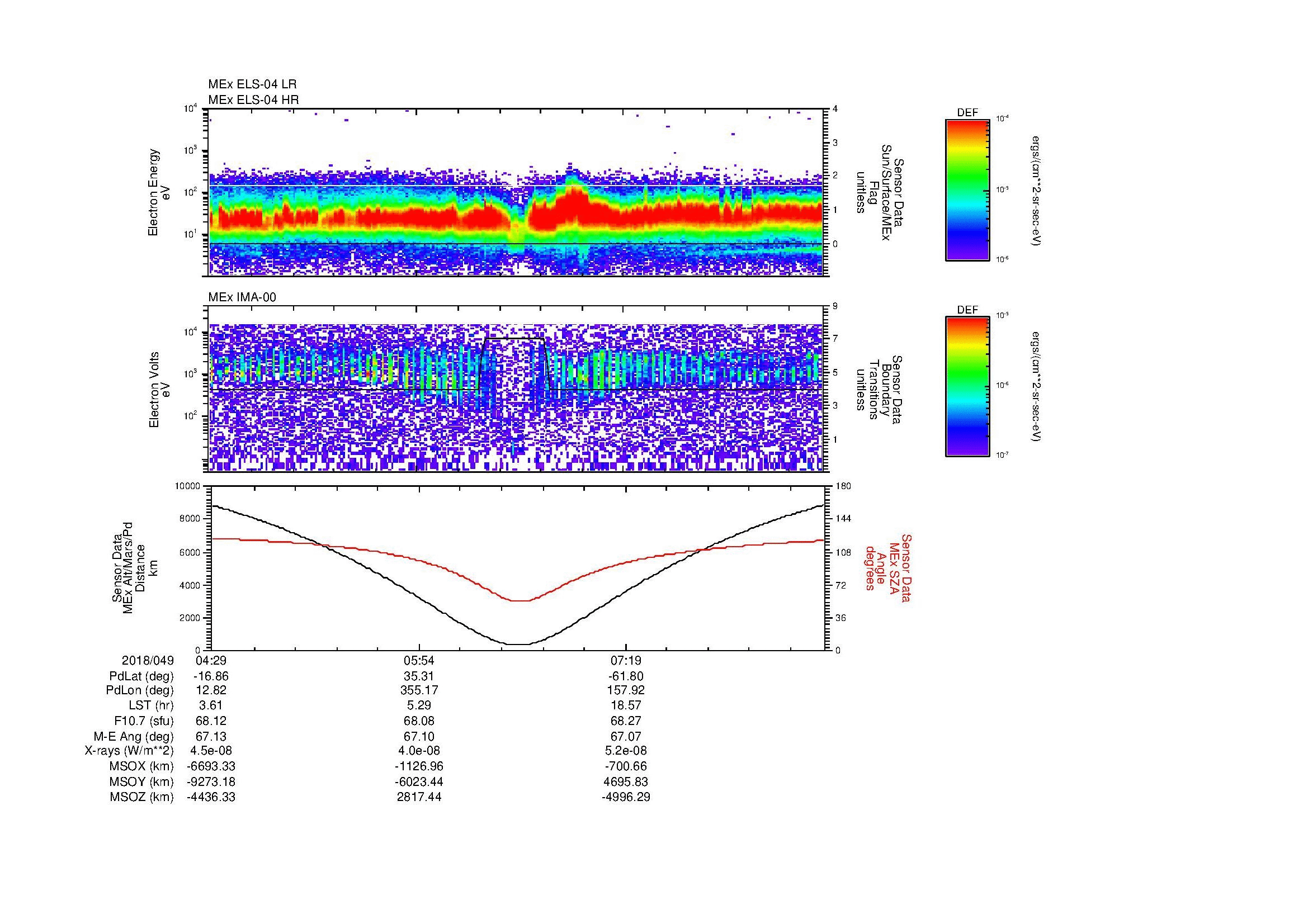 SurveyImages/MAVion_MExion_2018049_0429_2018049_0843_B_Quicklook_ELS04_IMA00.gif