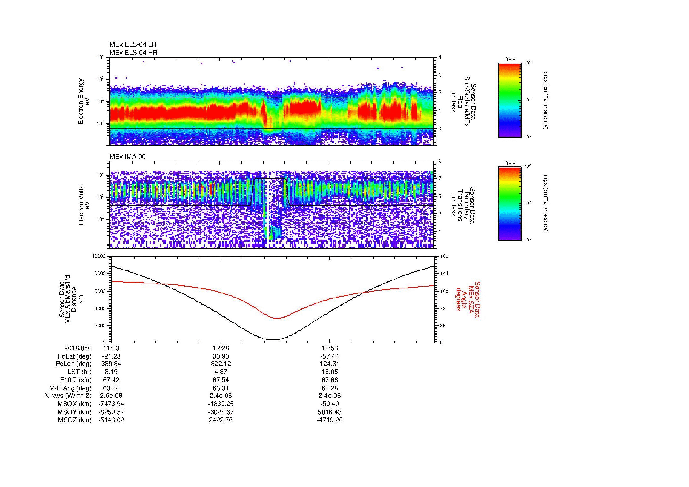 SurveyImages/MAVion_MExion_2018056_1103_2018056_1517_B_Quicklook_ELS04_IMA00.gif