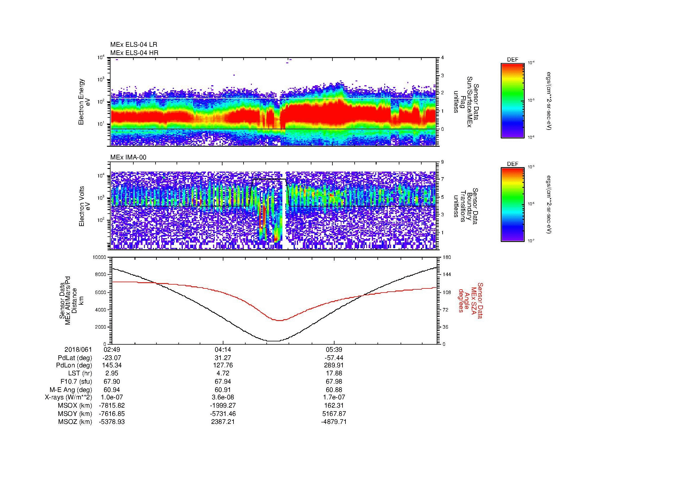 SurveyImages/MAVion_MExion_2018061_0249_2018061_0700_B_Quicklook_ELS04_IMA00.gif