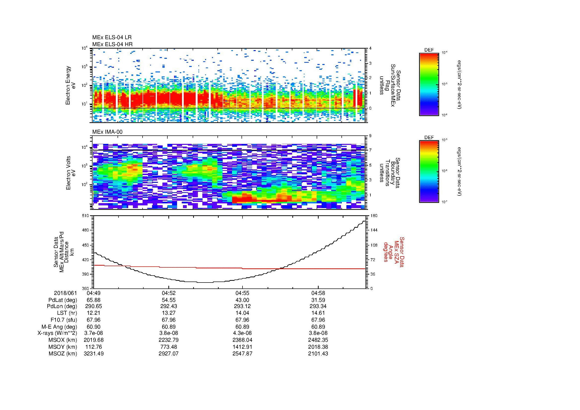SurveyImages/MAVion_MExion_2018061_0449_2018061_0500_C_Quicklook_ELS04_IMA00.gif