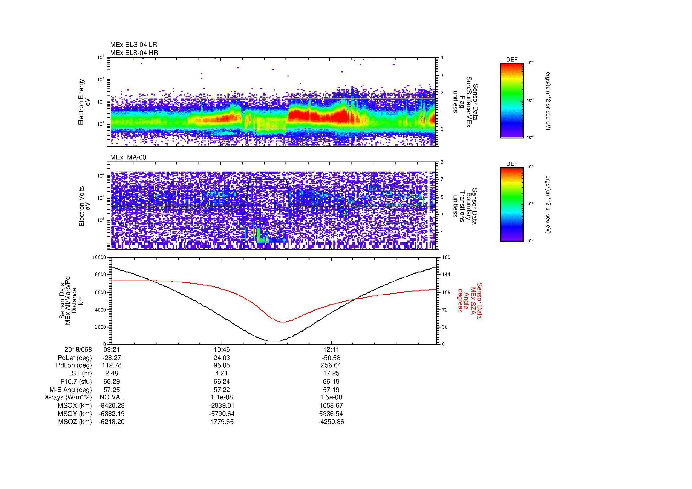 SurveyImages/MAVion_MExion_2018068_0921_2018068_1335_B_Quicklook_ELS04_IMA00.gif
