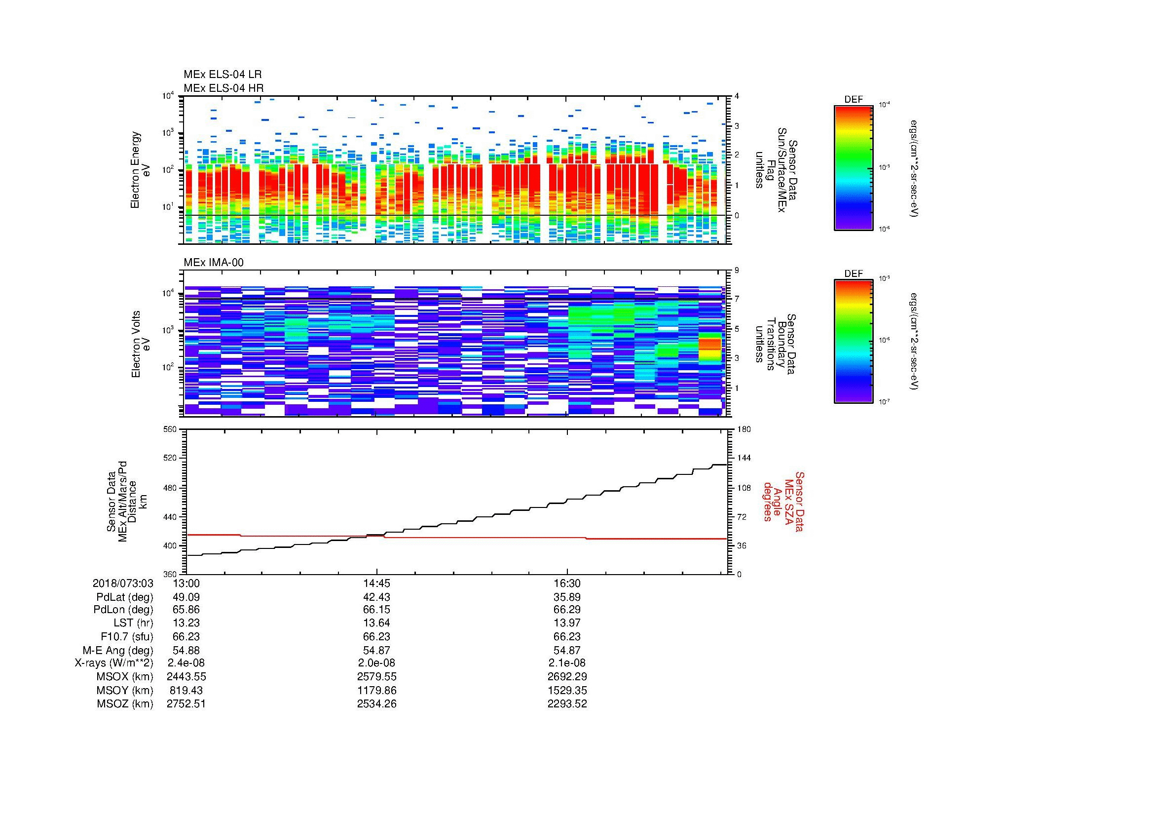 SurveyImages/MAVion_MExion_2018073_0313_2018073_0318_C_Quicklook_ELS04_IMA00.gif