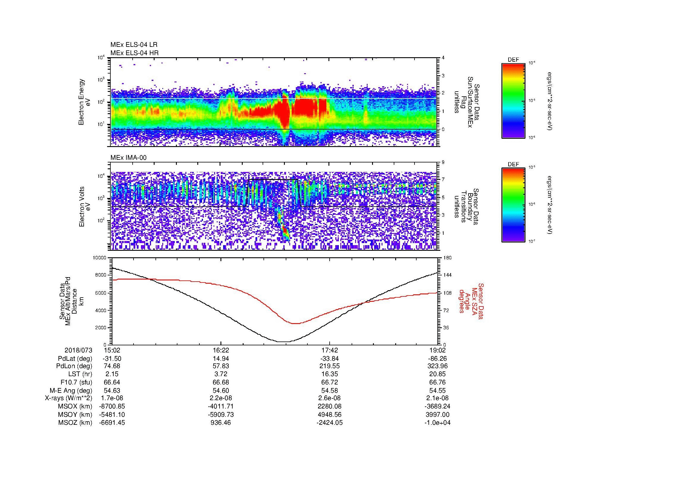 SurveyImages/MAVion_MExion_2018073_1502_2018073_1903_B_Quicklook_ELS04_IMA00.gif