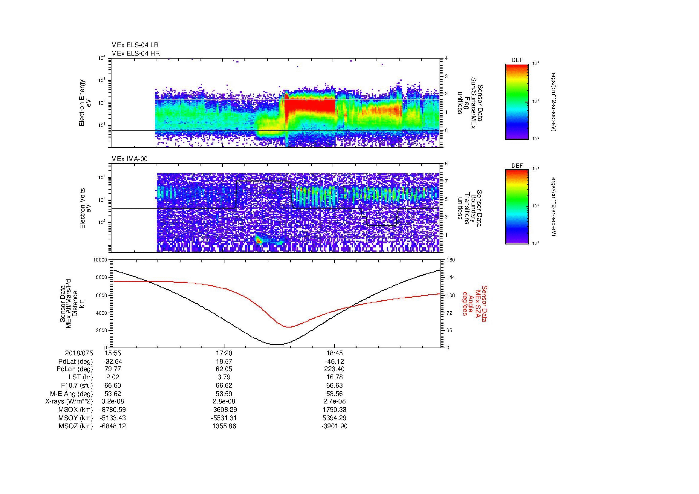 SurveyImages/MAVion_MExion_2018075_1555_2018075_2009_B_Quicklook_ELS04_IMA00.gif