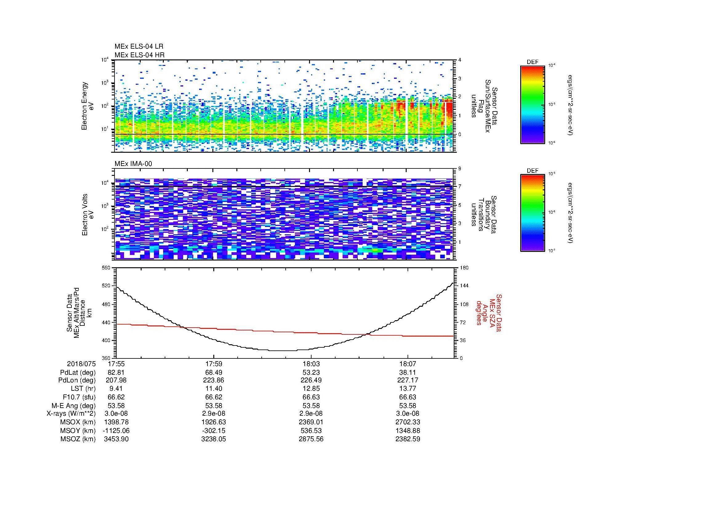 SurveyImages/MAVion_MExion_2018075_1755_2018075_1809_C_Quicklook_ELS04_IMA00.gif