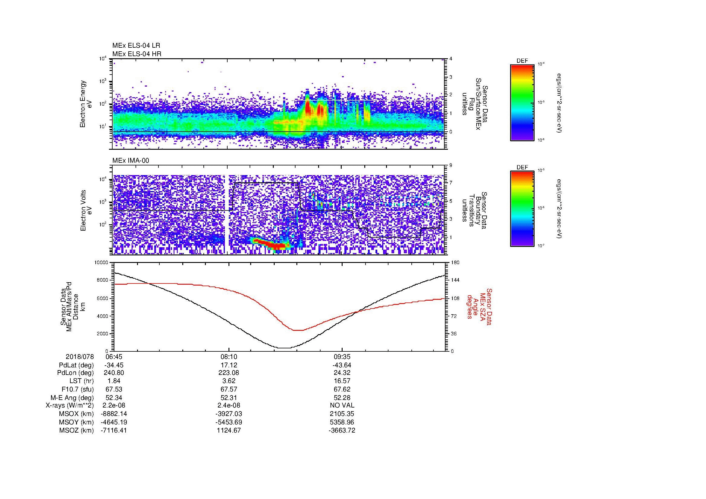SurveyImages/MAVion_MExion_2018078_0645_2018078_1053_B_Quicklook_ELS04_IMA00.gif