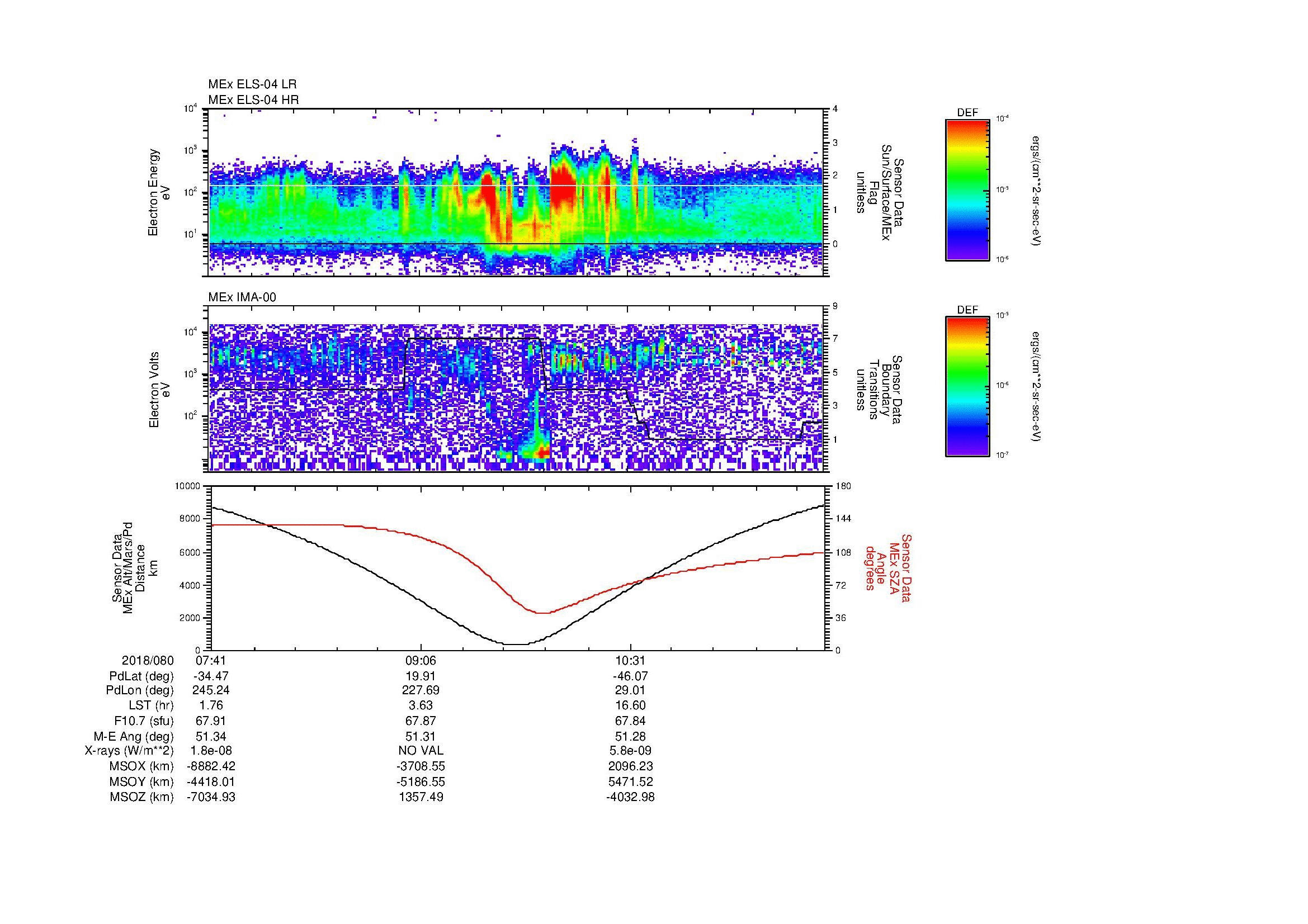 SurveyImages/MAVion_MExion_2018080_0741_2018080_1152_B_Quicklook_ELS04_IMA00.gif