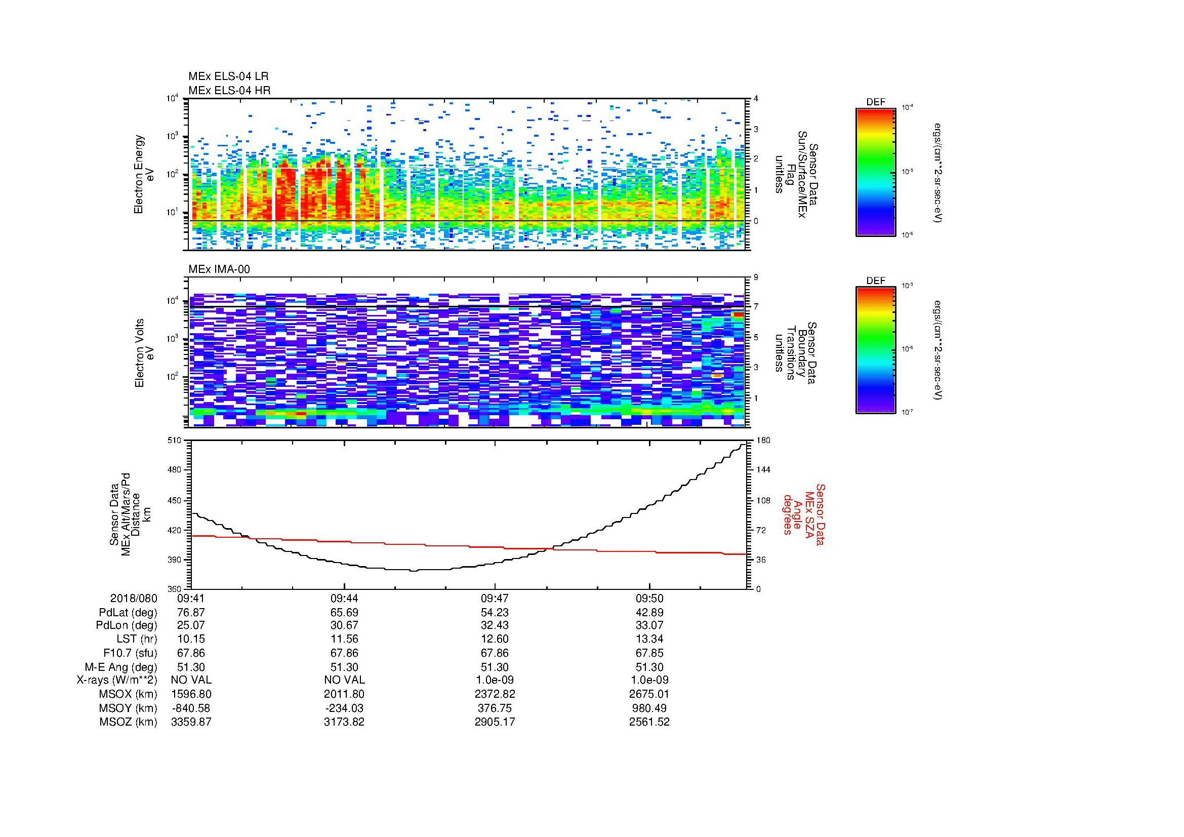 SurveyImages/MAVion_MExion_2018080_0941_2018080_0952_C_Quicklook_ELS04_IMA00.gif