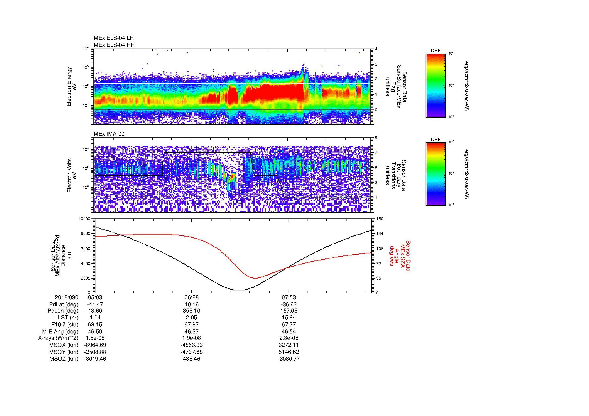 SurveyImages/MAVion_MExion_2018090_0503_2018090_0908_B_Quicklook_ELS04_IMA00.gif