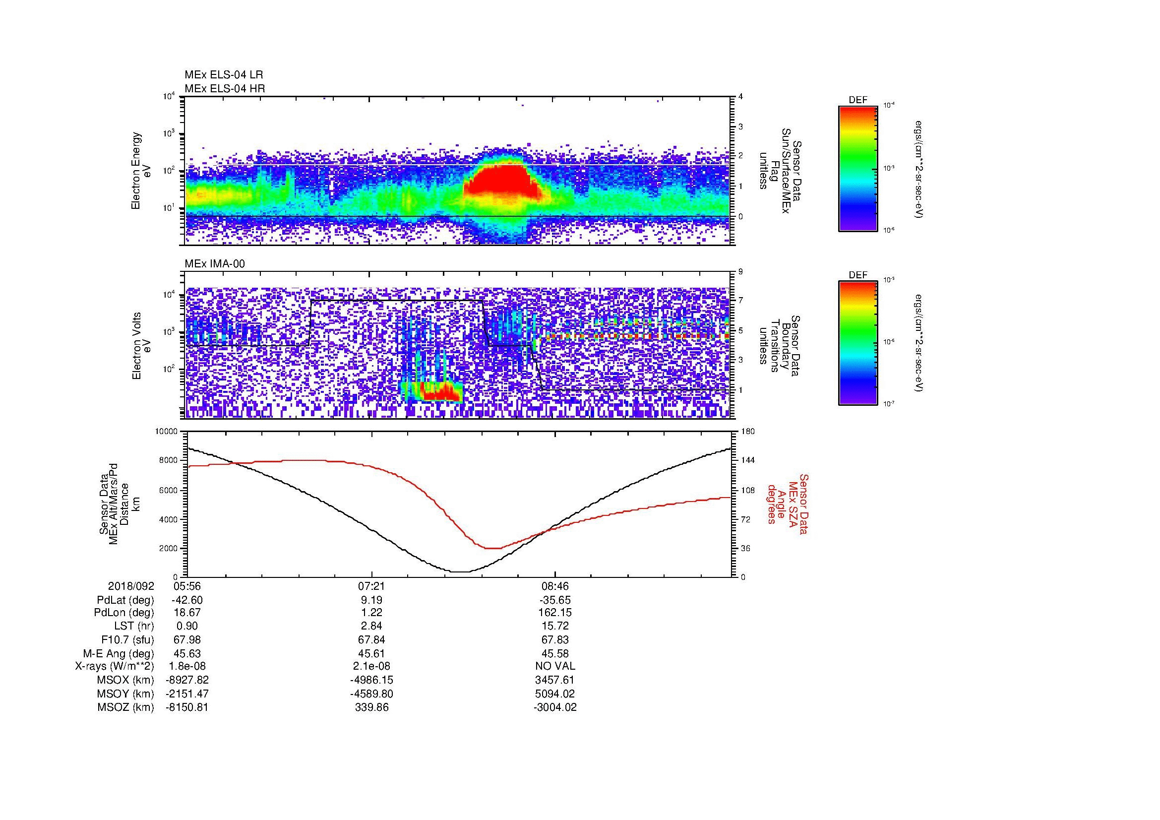 SurveyImages/MAVion_MExion_2018092_0556_2018092_1010_B_Quicklook_ELS04_IMA00.gif