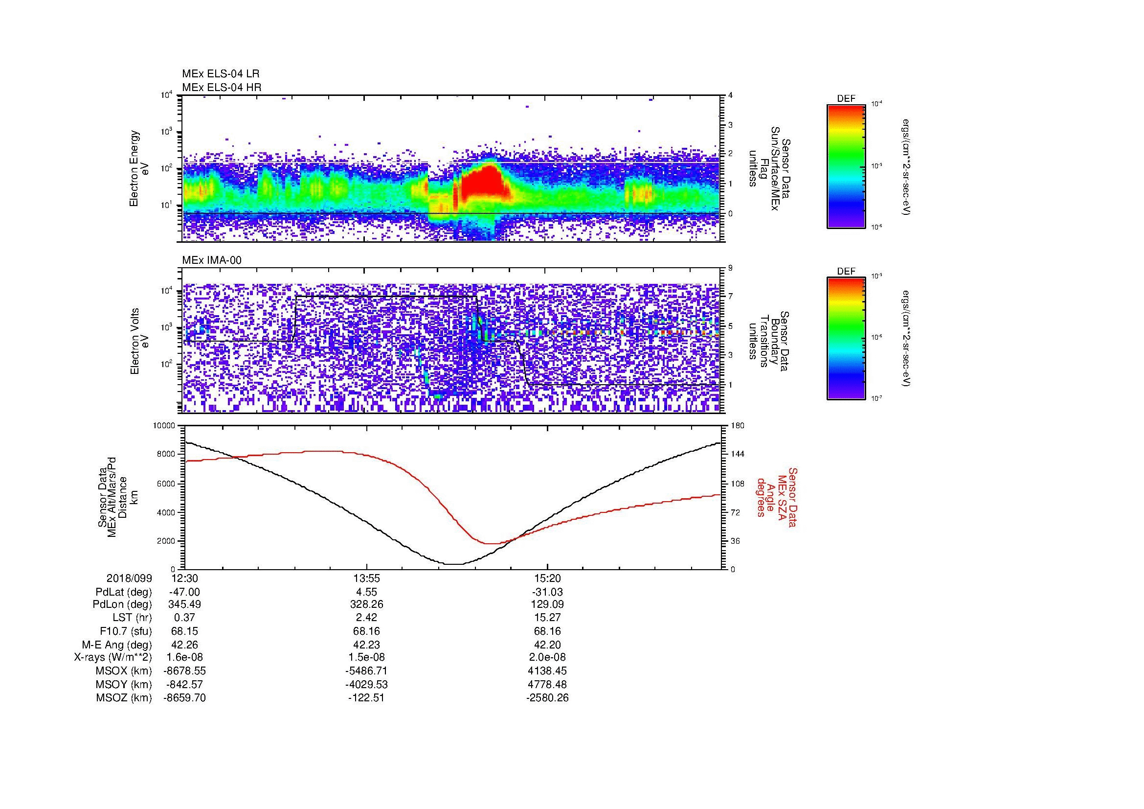 SurveyImages/MAVion_MExion_2018099_1230_2018099_1644_B_Quicklook_ELS04_IMA00.gif