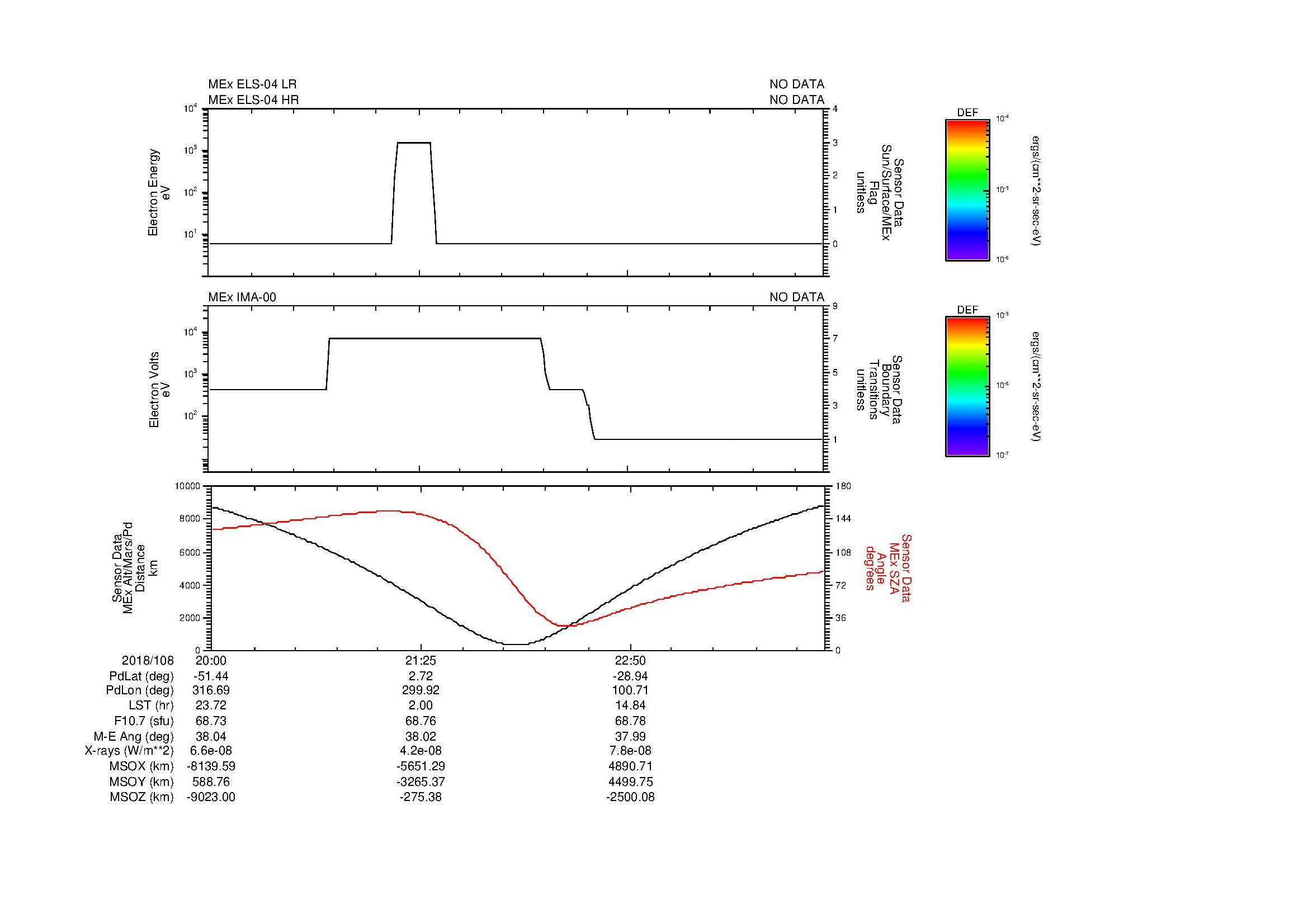 SurveyImages/MAVion_MExion_2018108_2000_2018109_0011_B_Quicklook_ELS04_IMA00.gif