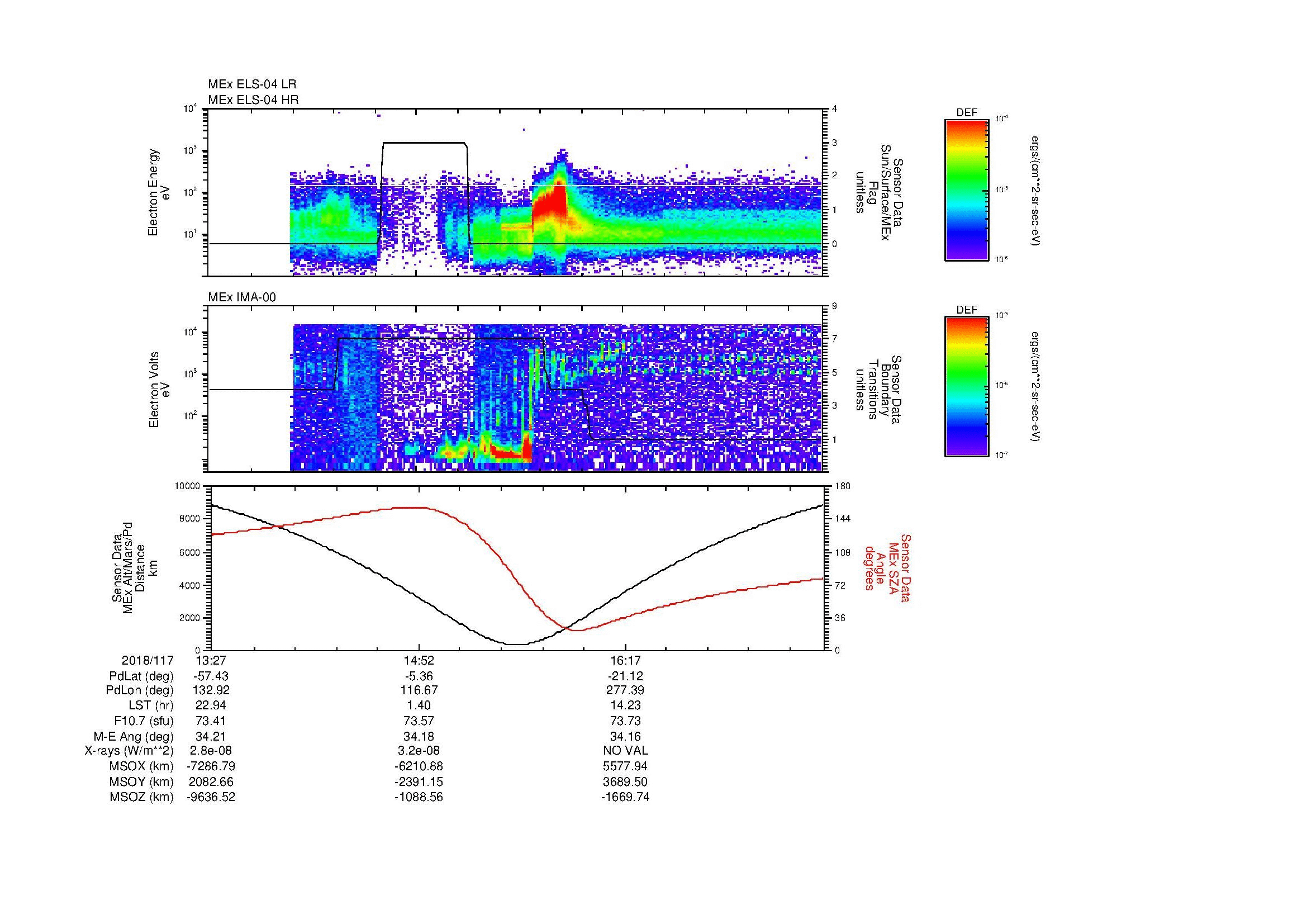 SurveyImages/MAVion_MExion_2018117_1327_2018117_1741_B_Quicklook_ELS04_IMA00.gif