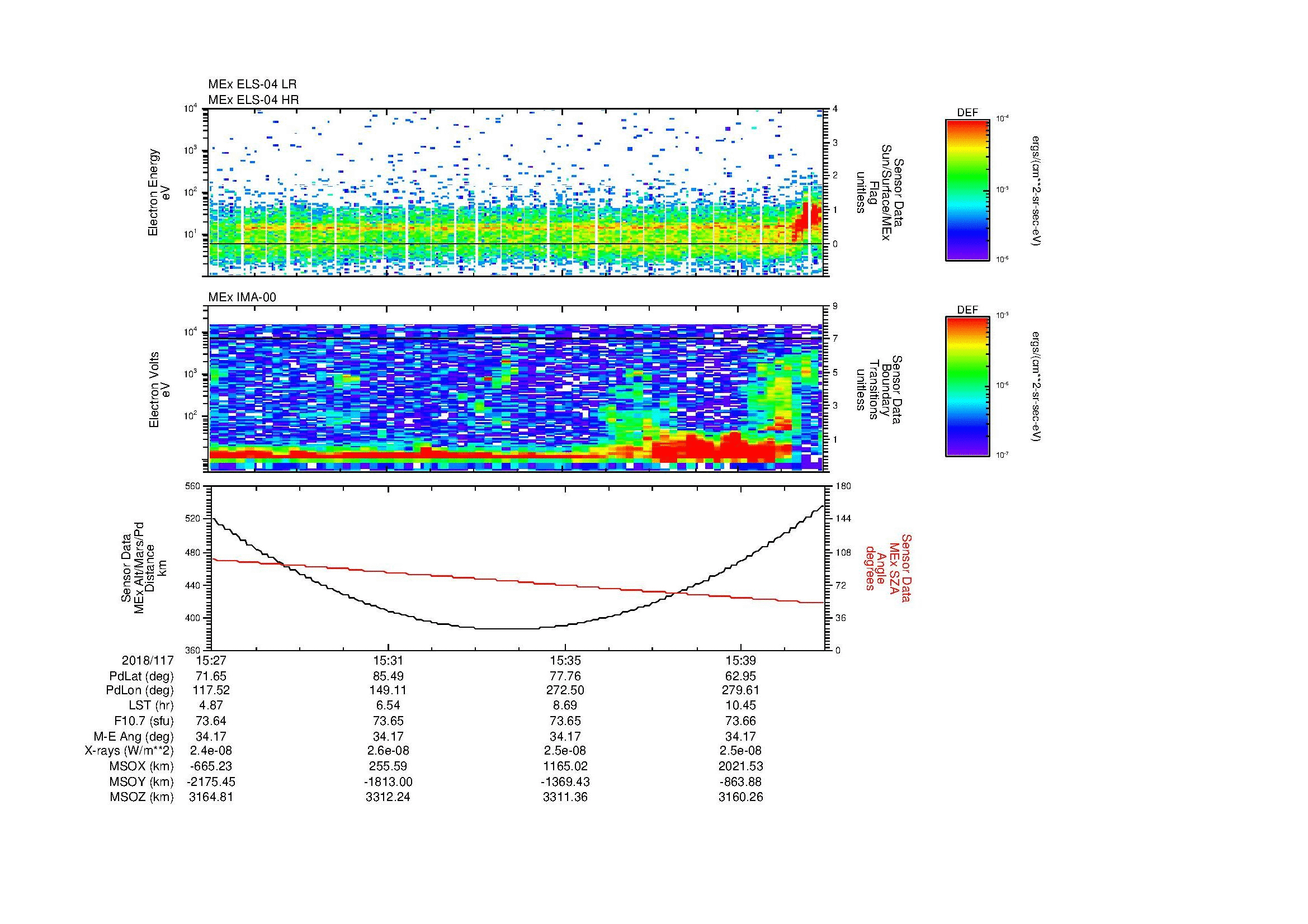 SurveyImages/MAVion_MExion_2018117_1527_2018117_1541_C_Quicklook_ELS04_IMA00.gif