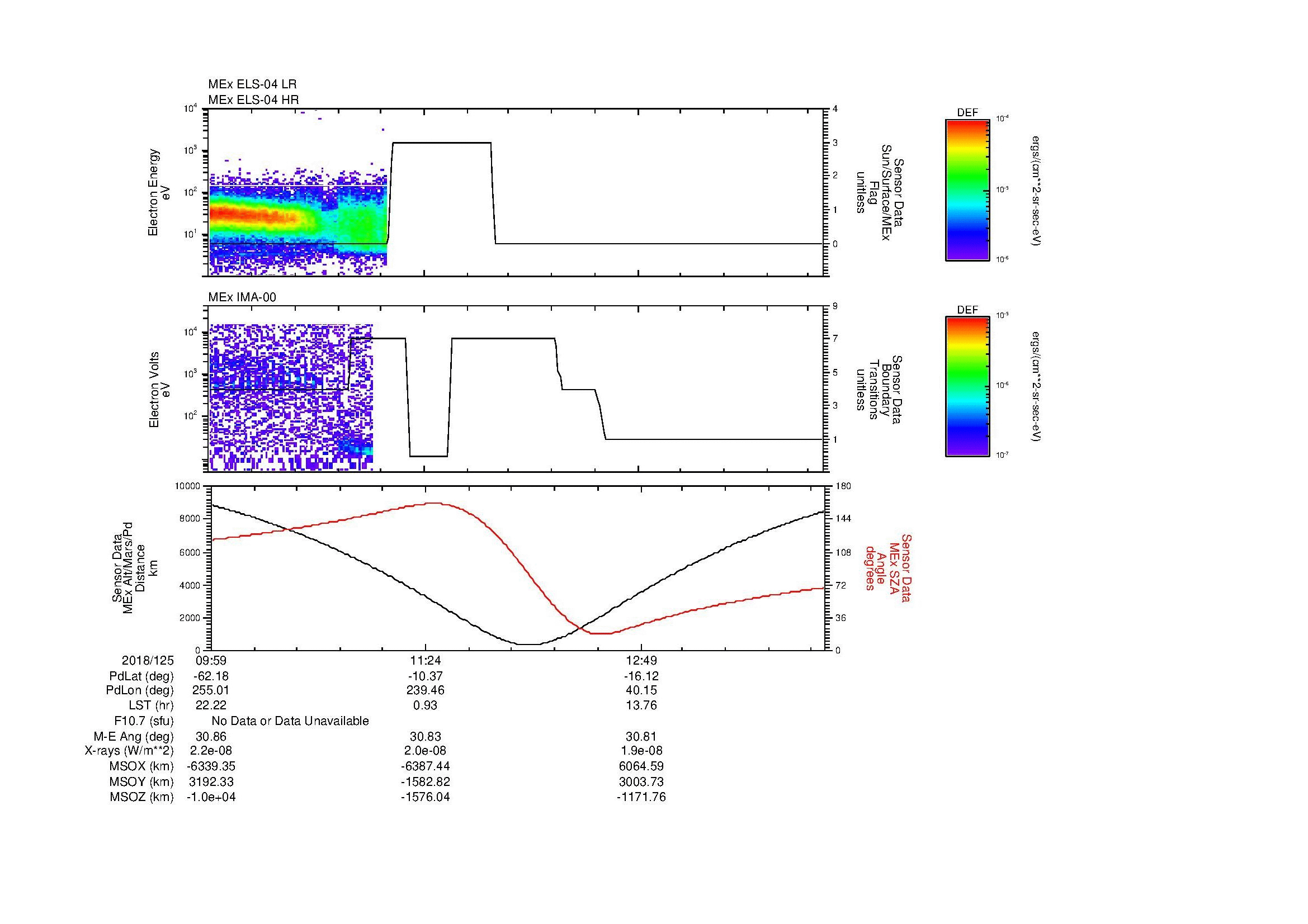 SurveyImages/MAVion_MExion_2018125_0959_2018125_1404_B_Quicklook_ELS04_IMA00.gif