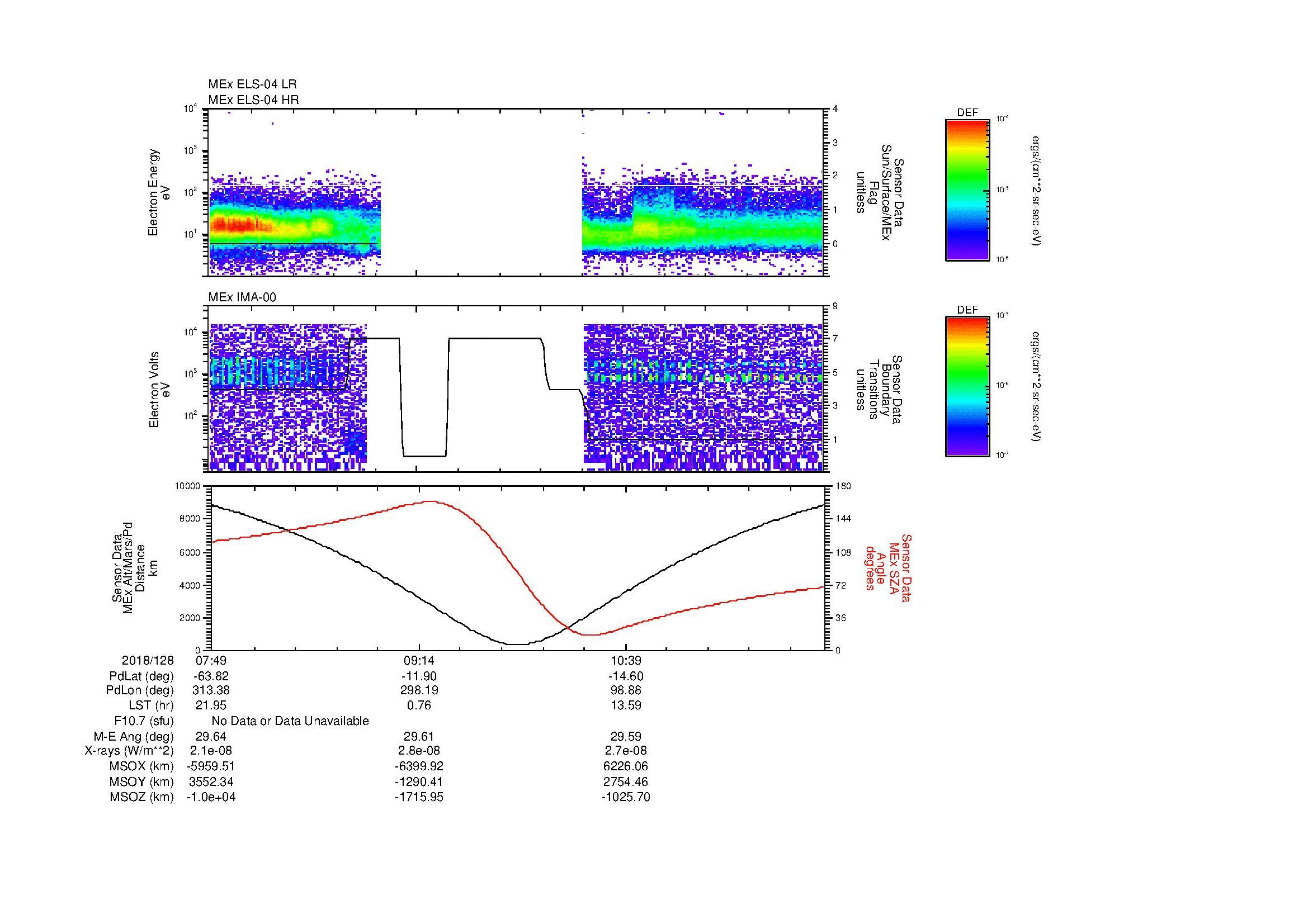 SurveyImages/MAVion_MExion_2018128_0749_2018128_1203_B_Quicklook_ELS04_IMA00.gif