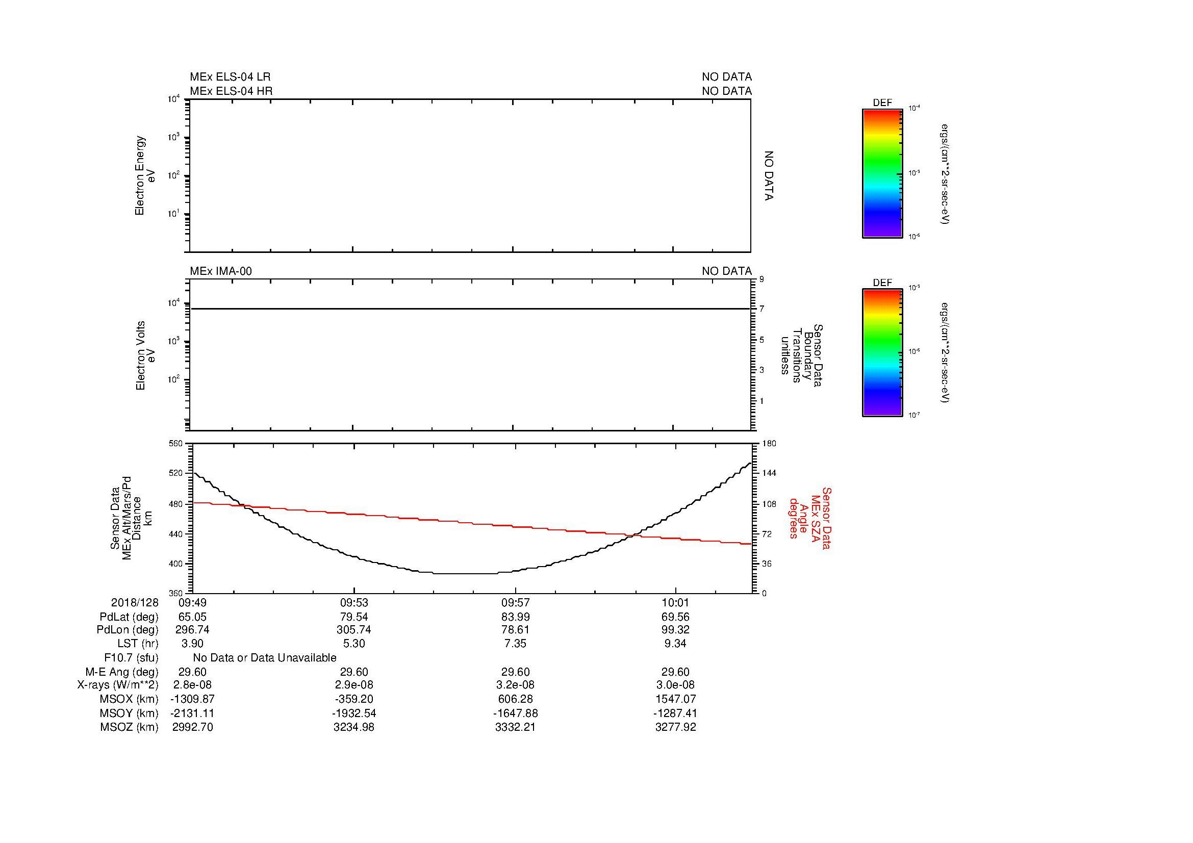 SurveyImages/MAVion_MExion_2018128_0949_2018128_1003_C_Quicklook_ELS04_IMA00.gif