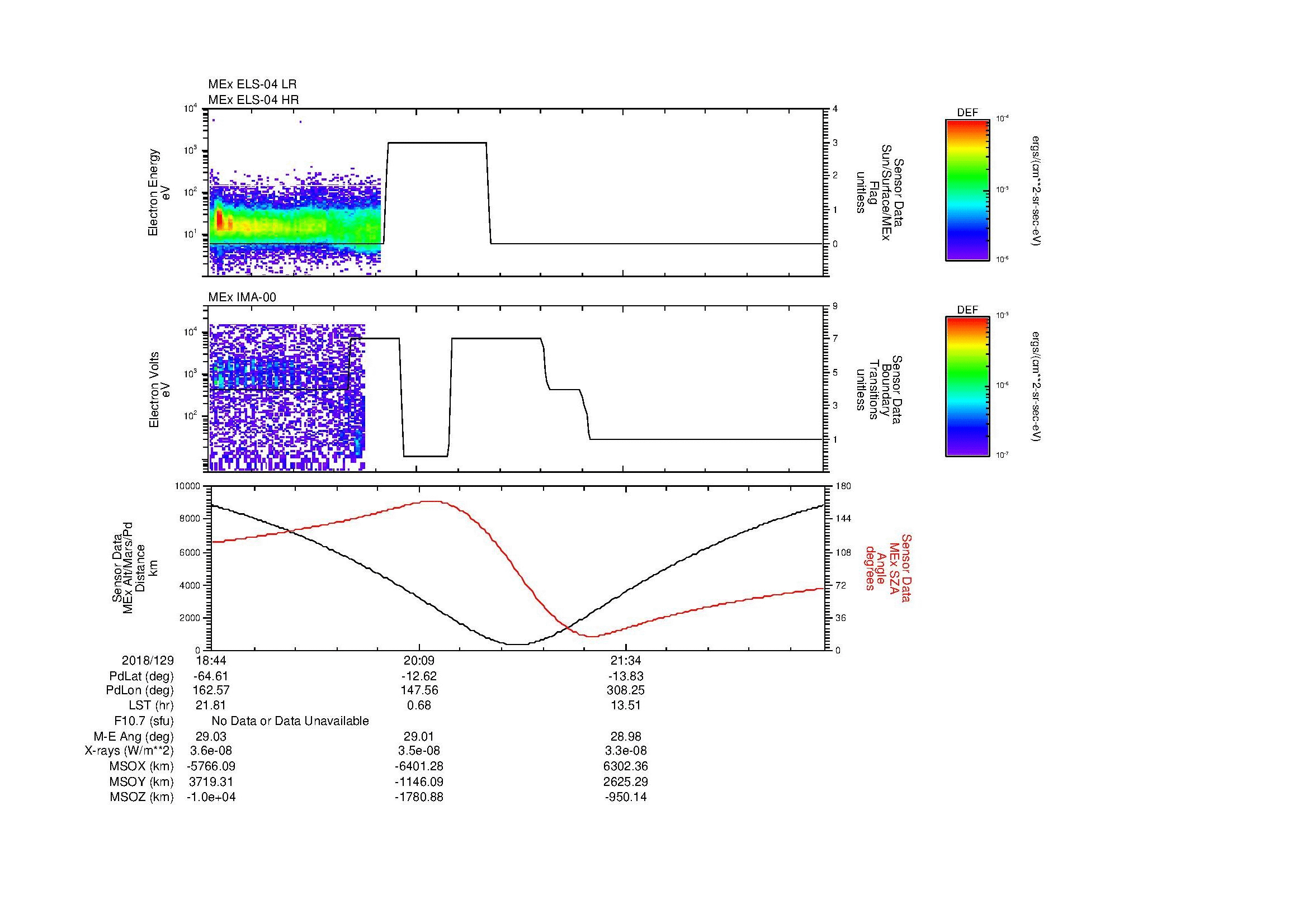 SurveyImages/MAVion_MExion_2018129_1844_2018129_2258_B_Quicklook_ELS04_IMA00.gif