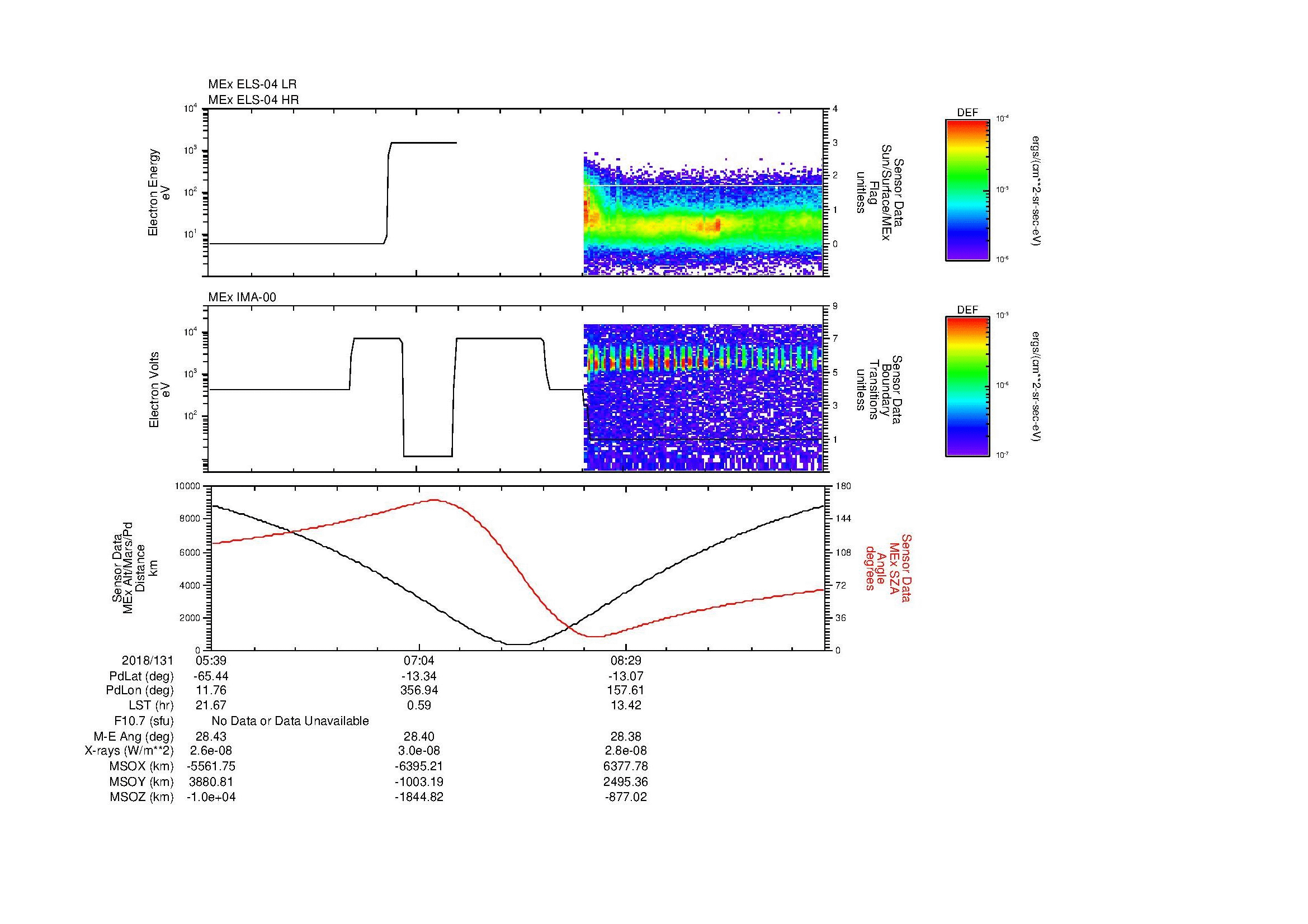 SurveyImages/MAVion_MExion_2018131_0539_2018131_0952_B_Quicklook_ELS04_IMA00.gif