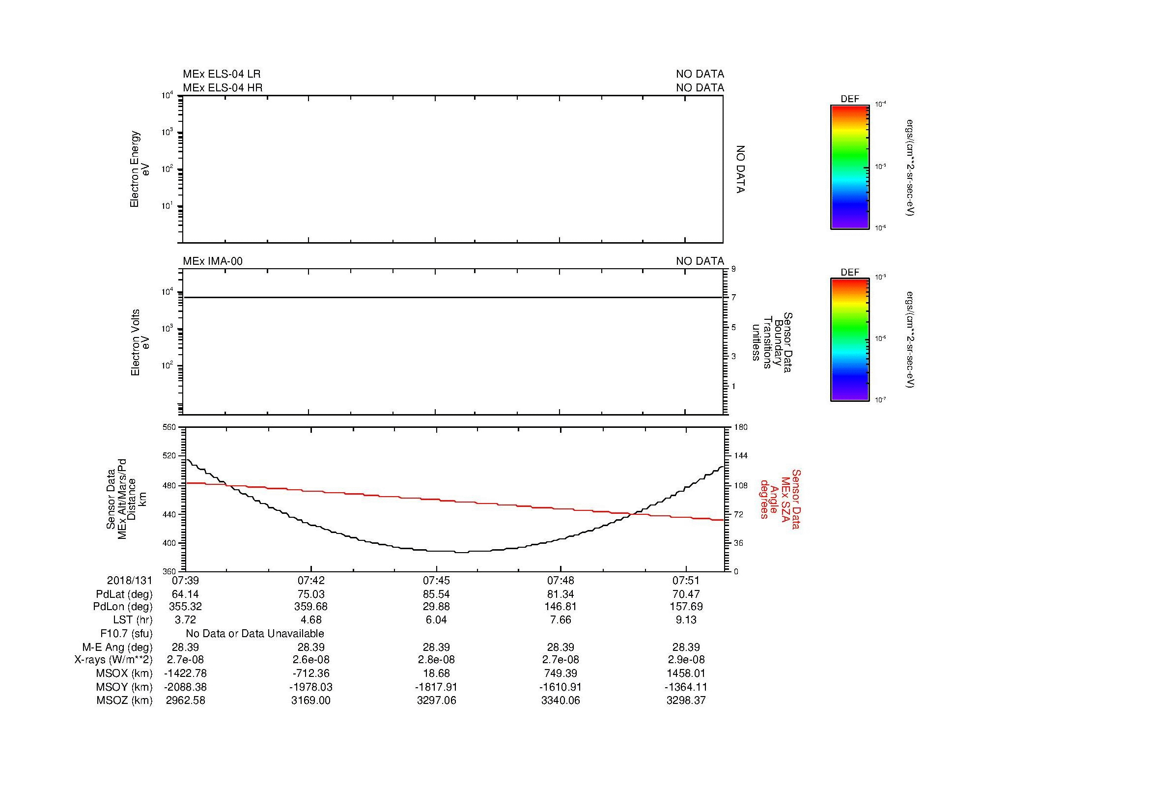 SurveyImages/MAVion_MExion_2018131_0739_2018131_0752_C_Quicklook_ELS04_IMA00.gif