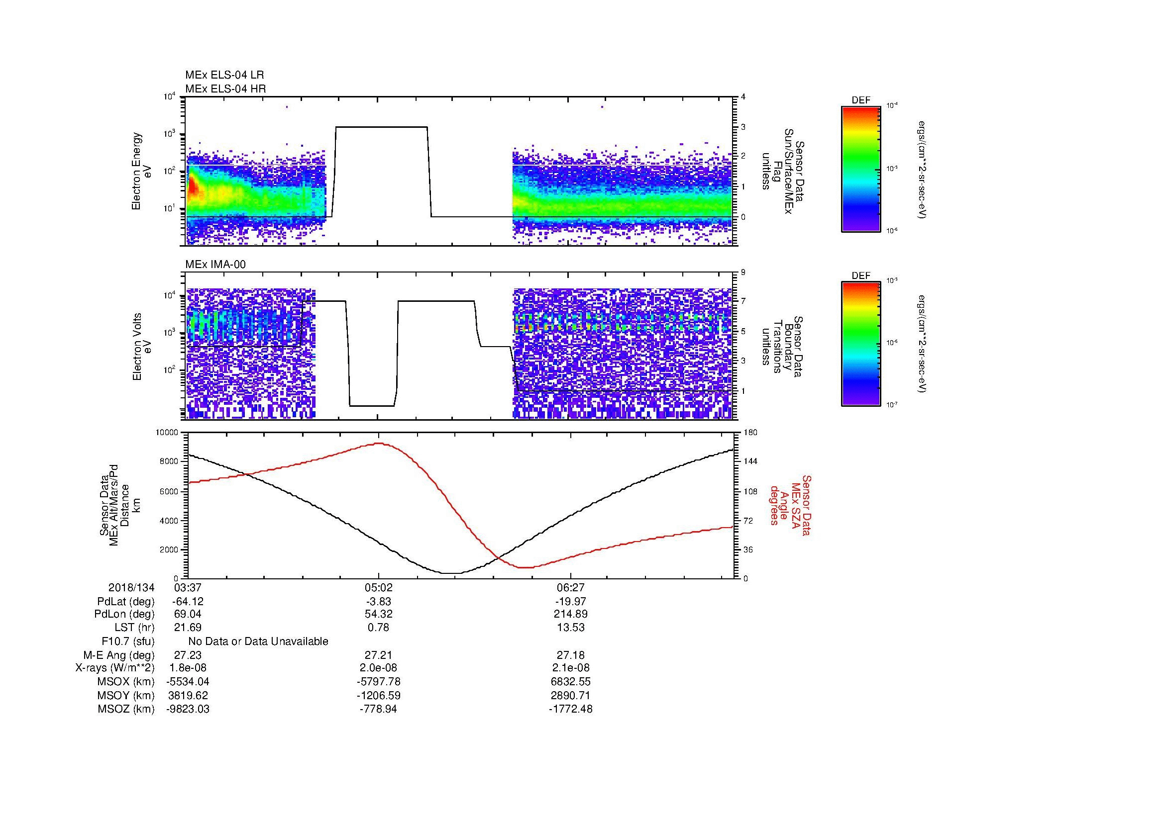 SurveyImages/MAVion_MExion_2018134_0337_2018134_0742_B_Quicklook_ELS04_IMA00.gif