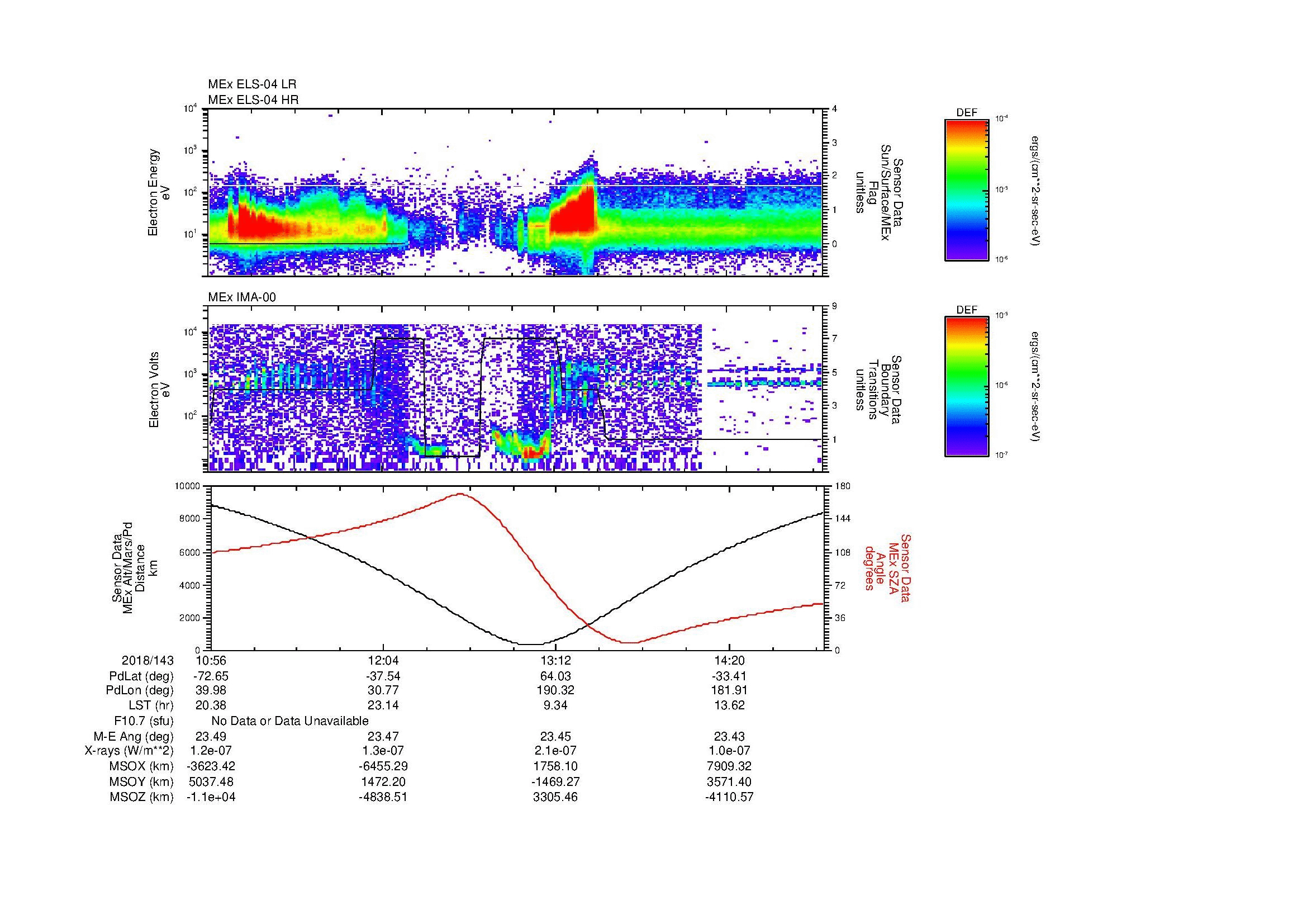 SurveyImages/MAVion_MExion_2018143_1056_2018143_1459_B_Quicklook_ELS04_IMA00.gif