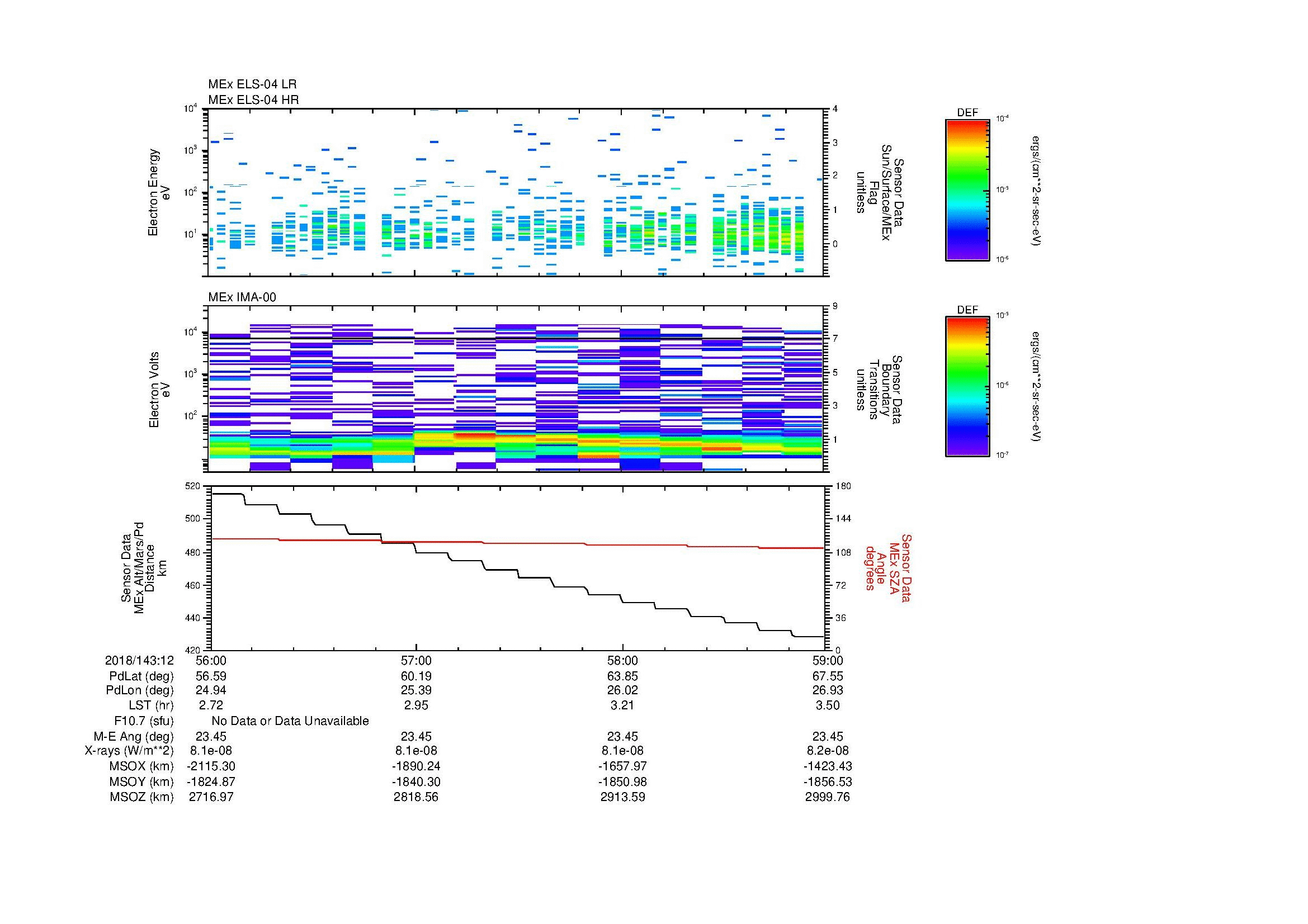 SurveyImages/MAVion_MExion_2018143_1256_2018143_1259_C_Quicklook_ELS04_IMA00.gif