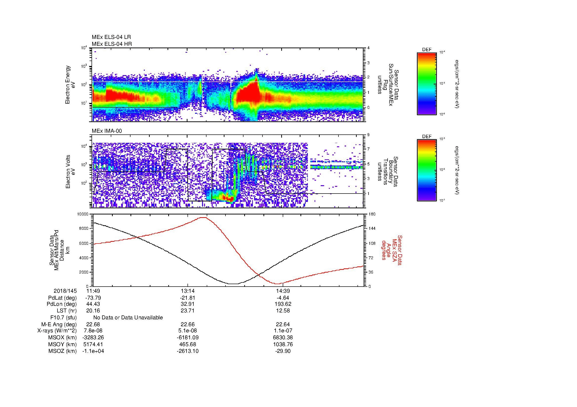 SurveyImages/MAVion_MExion_2018145_1149_2018145_1554_B_Quicklook_ELS04_IMA00.gif
