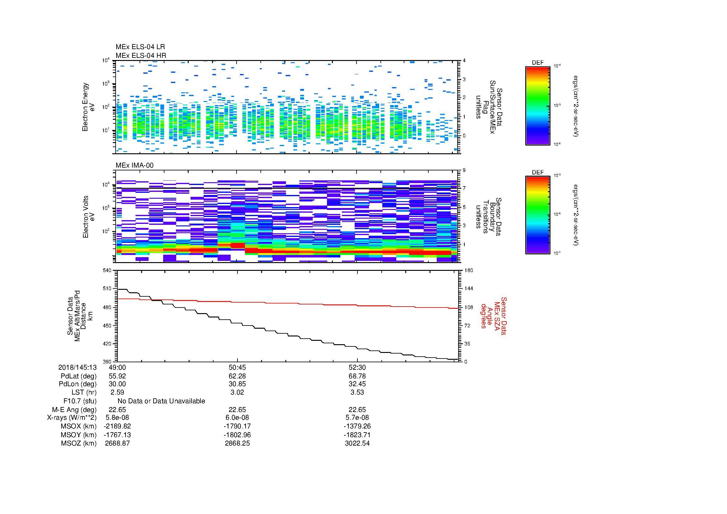 SurveyImages/MAVion_MExion_2018145_1349_2018145_1354_C_Quicklook_ELS04_IMA00.gif