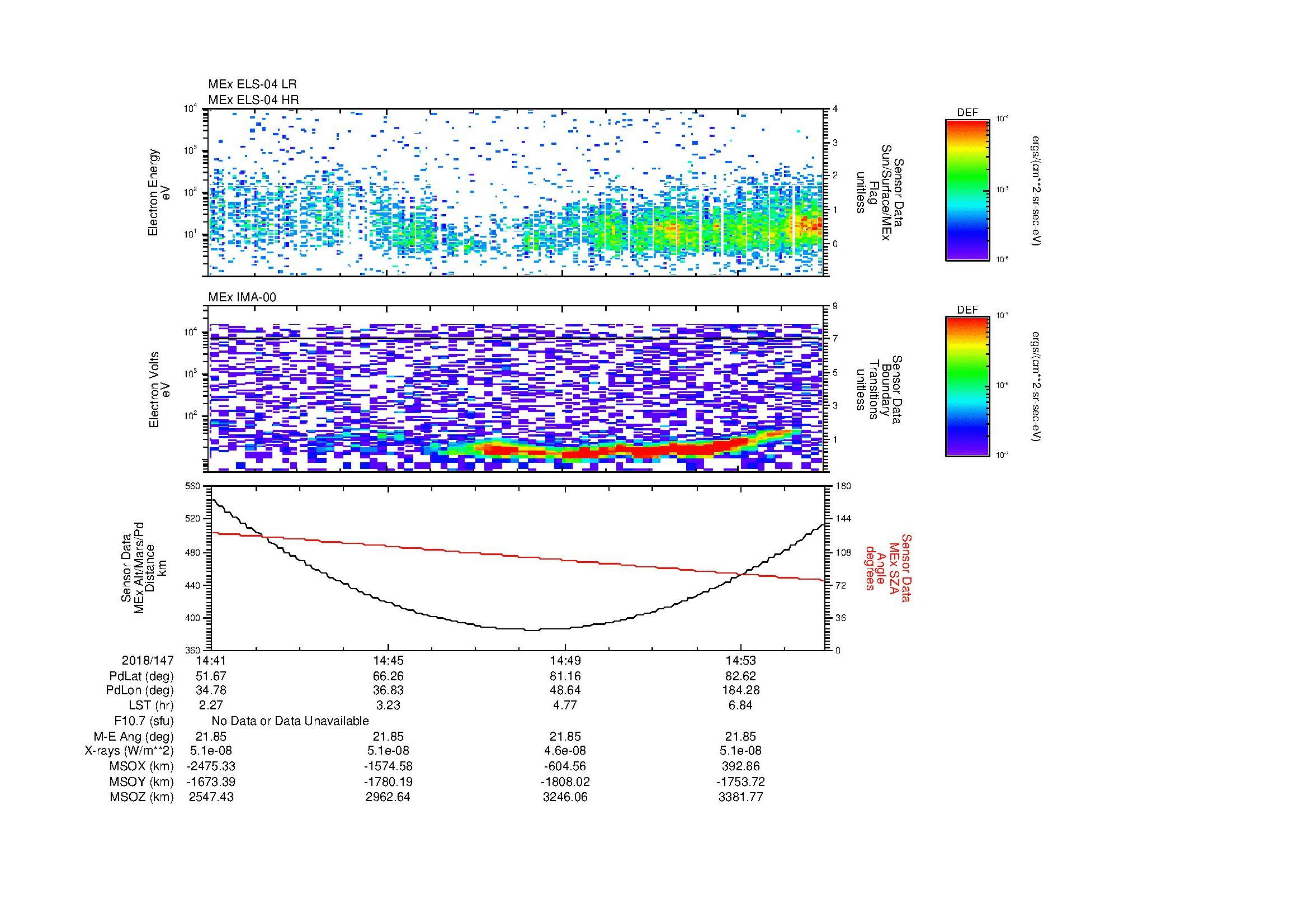 SurveyImages/MAVion_MExion_2018147_1441_2018147_1455_C_Quicklook_ELS04_IMA00.gif