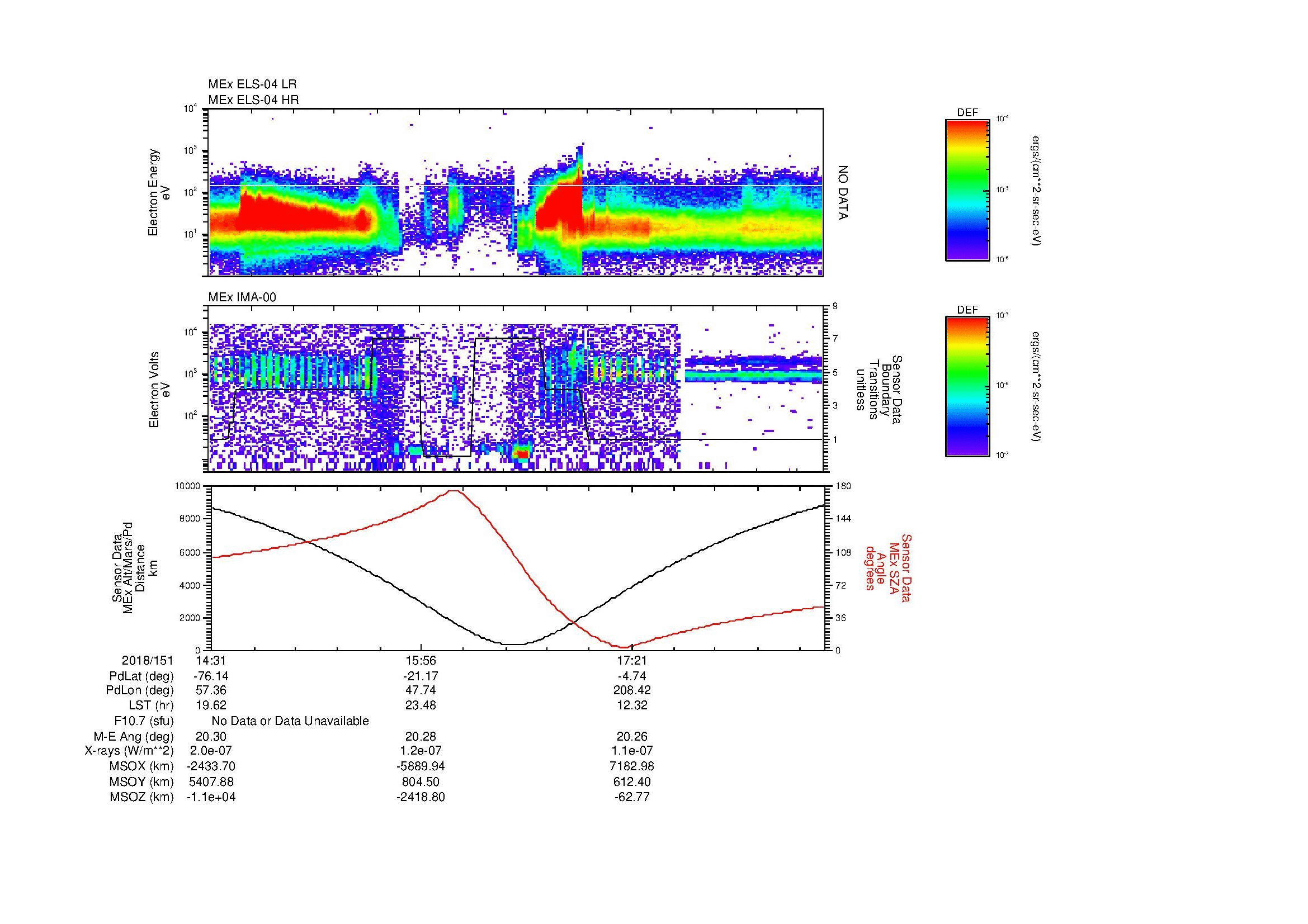 SurveyImages/MAVion_MExion_2018151_1431_2018151_1841_B_Quicklook_ELS04_IMA00.gif