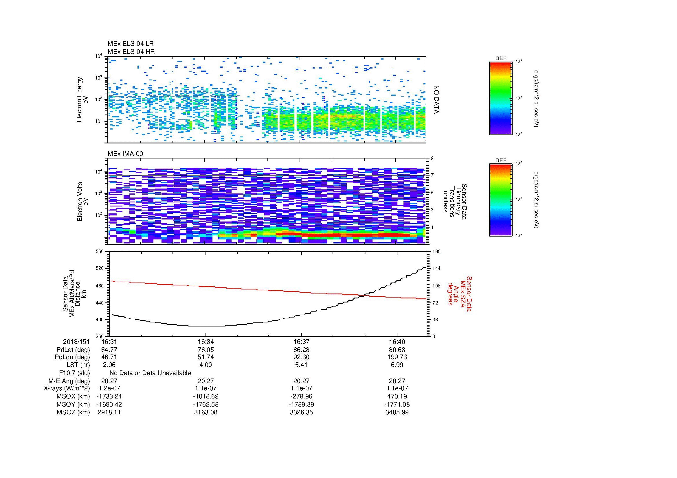 SurveyImages/MAVion_MExion_2018151_1631_2018151_1641_C_Quicklook_ELS04_IMA00.gif