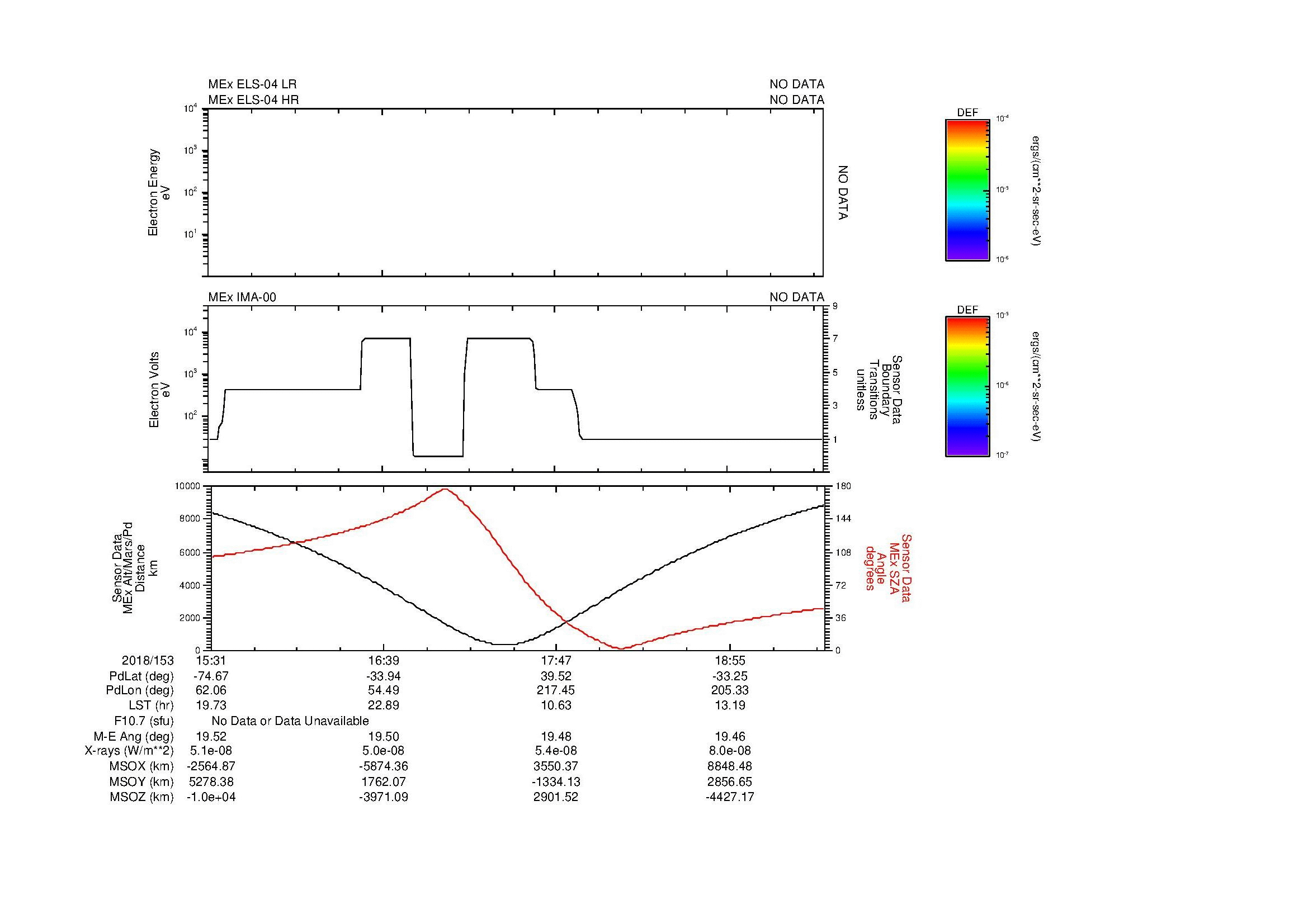 SurveyImages/MAVion_MExion_2018153_1531_2018153_1934_B_Quicklook_ELS04_IMA00.gif