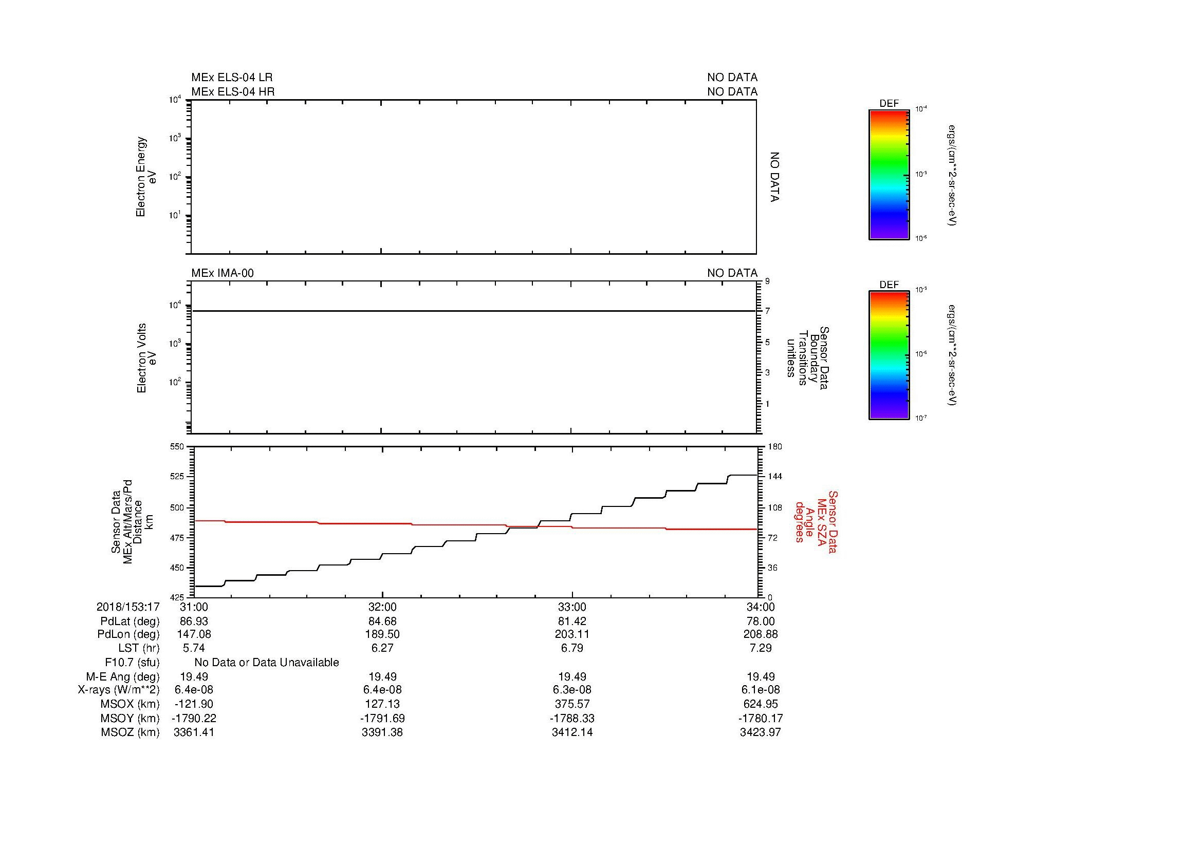 SurveyImages/MAVion_MExion_2018153_1731_2018153_1734_C_Quicklook_ELS04_IMA00.gif