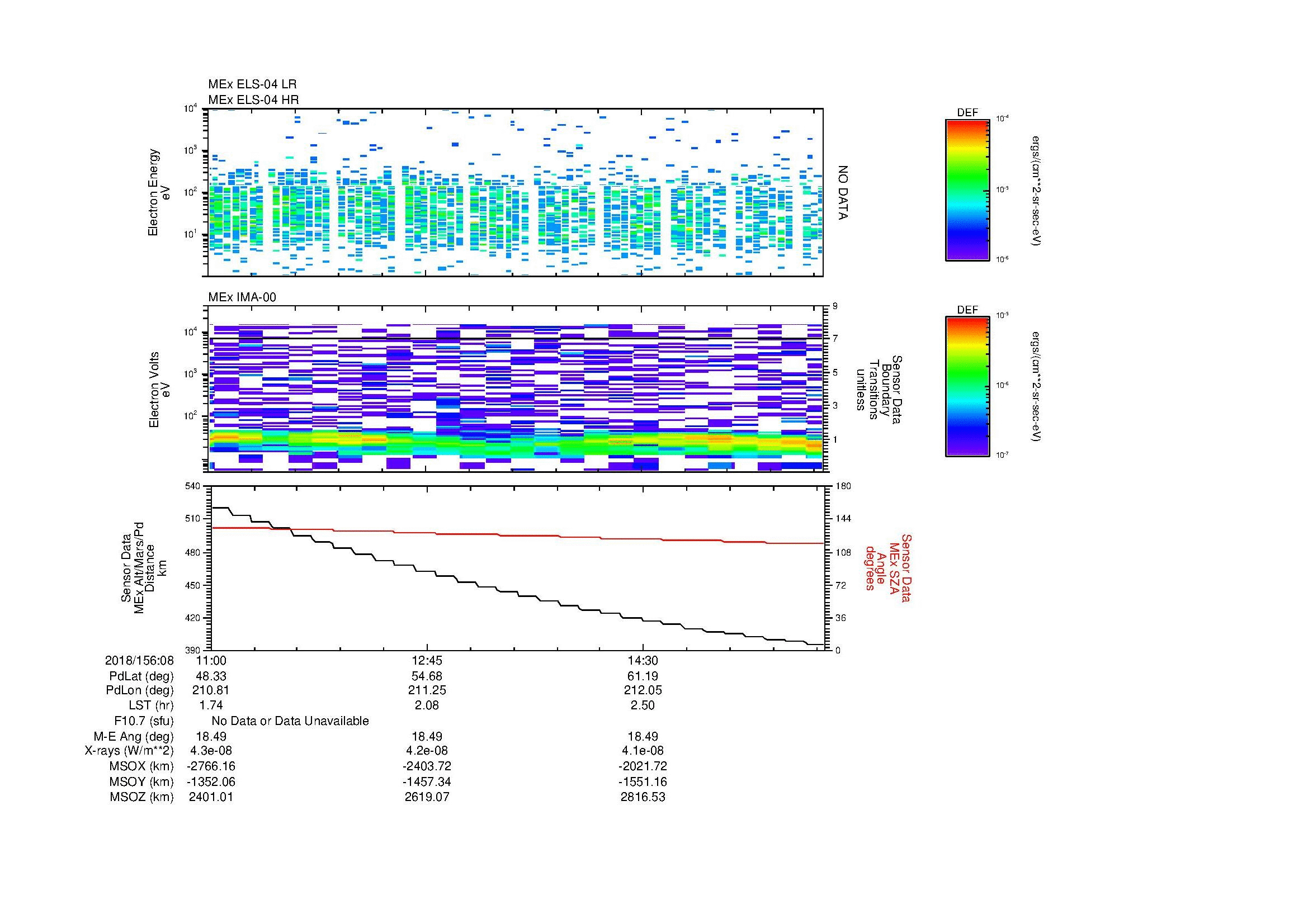 SurveyImages/MAVion_MExion_2018156_0811_2018156_0816_C_Quicklook_ELS04_IMA00.gif