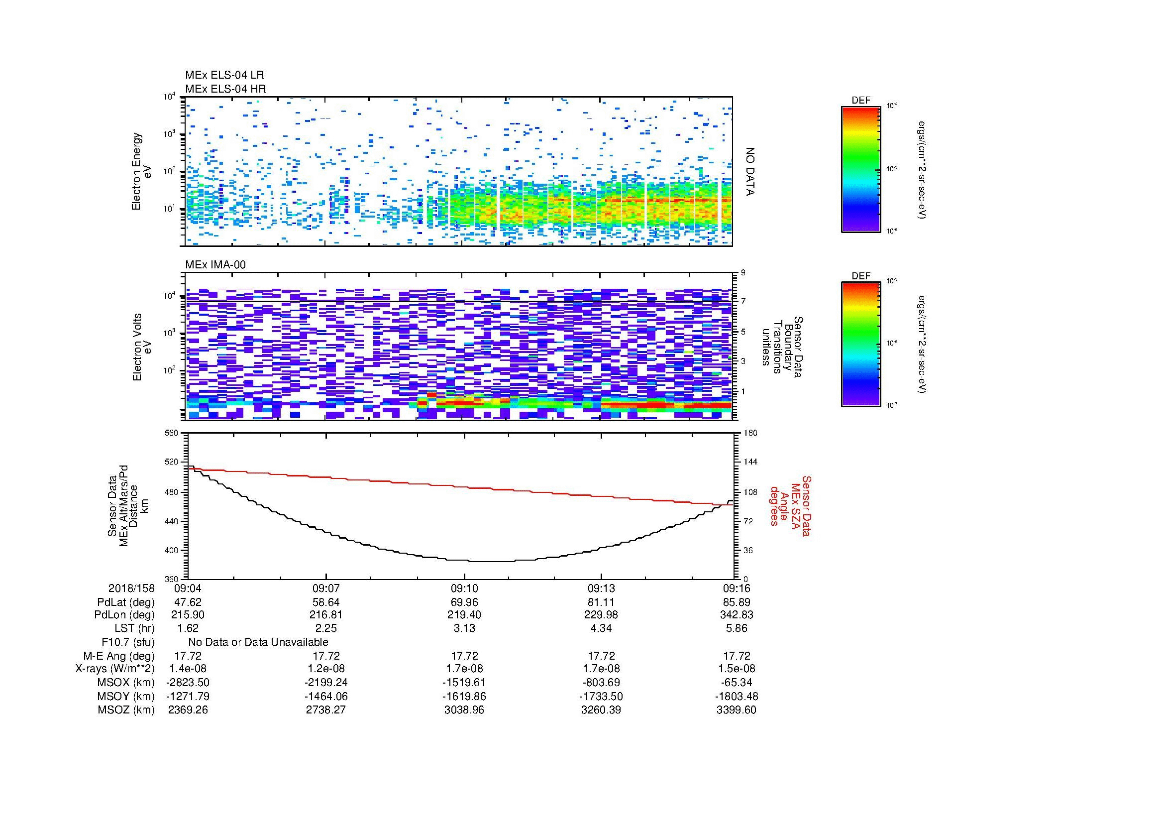 SurveyImages/MAVion_MExion_2018158_0904_2018158_0916_C_Quicklook_ELS04_IMA00.gif
