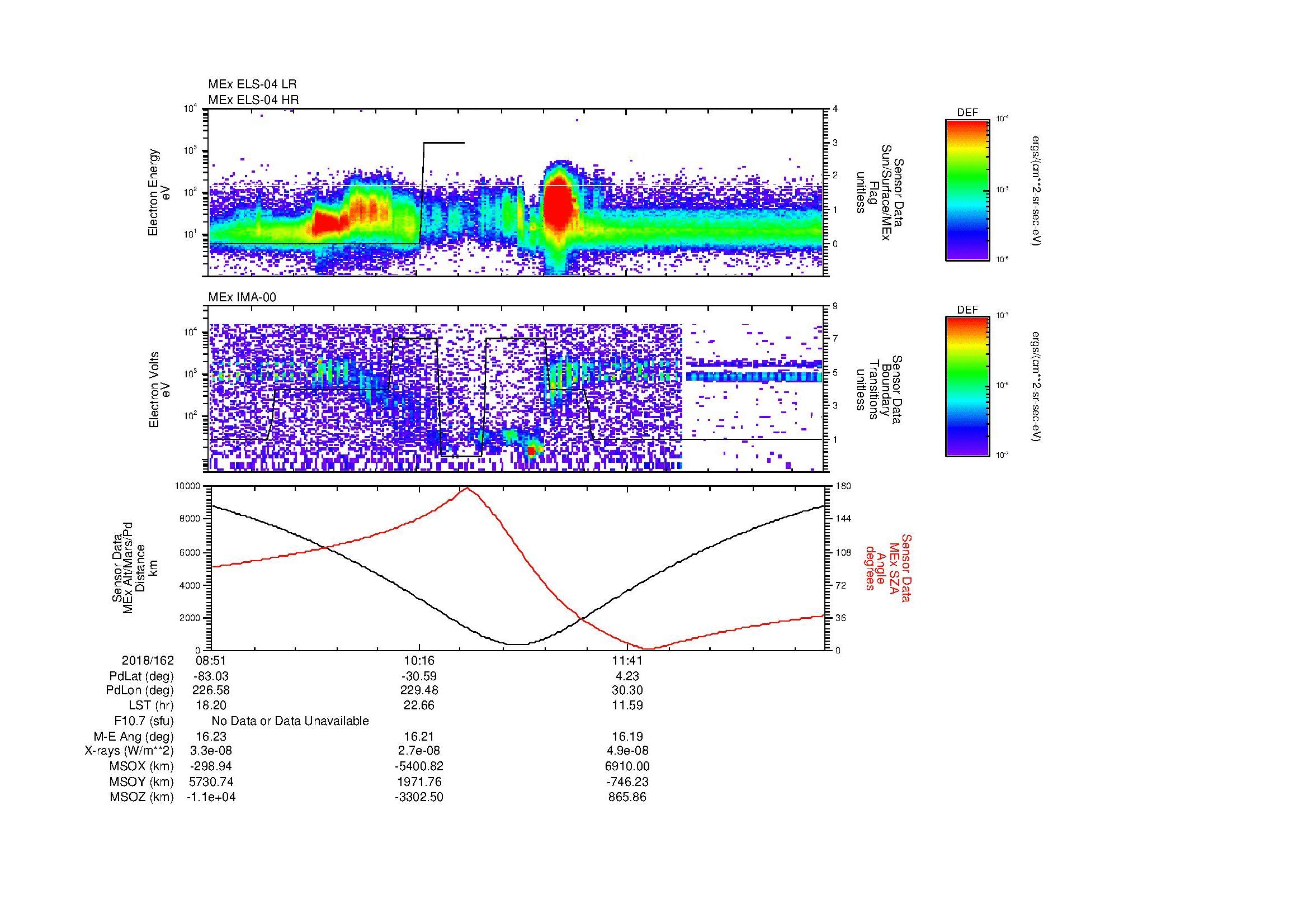 SurveyImages/MAVion_MExion_2018162_0851_2018162_1303_B_Quicklook_ELS04_IMA00.gif