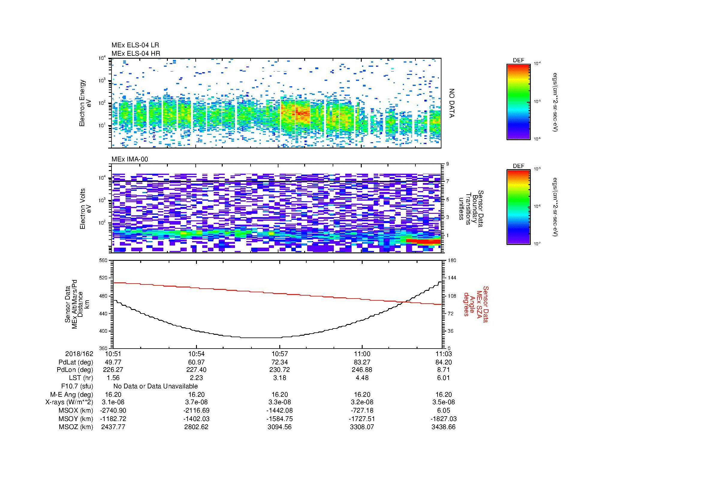 SurveyImages/MAVion_MExion_2018162_1051_2018162_1103_C_Quicklook_ELS04_IMA00.gif