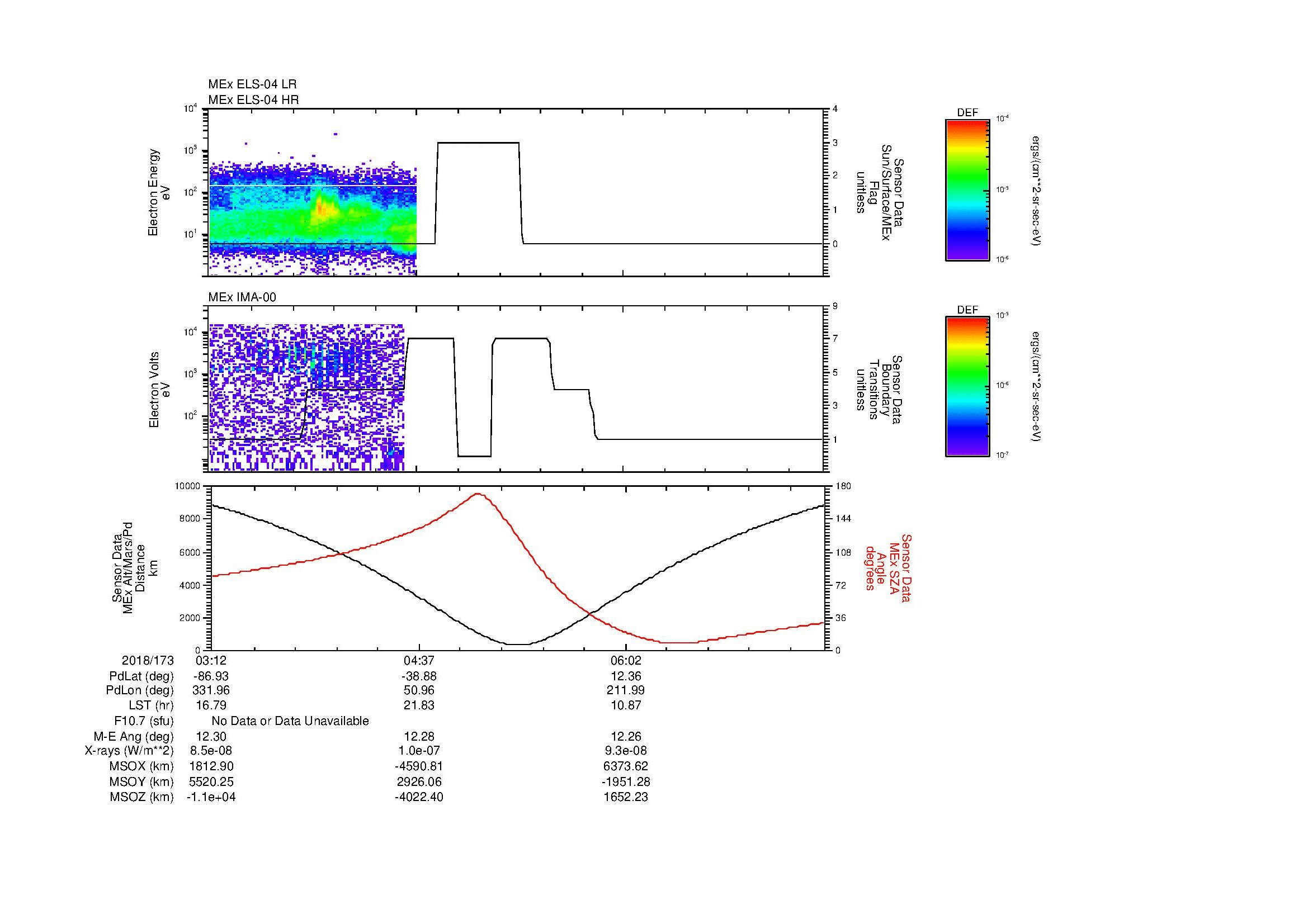 SurveyImages/MAVion_MExion_2018173_0312_2018173_0726_B_Quicklook_ELS04_IMA00.gif