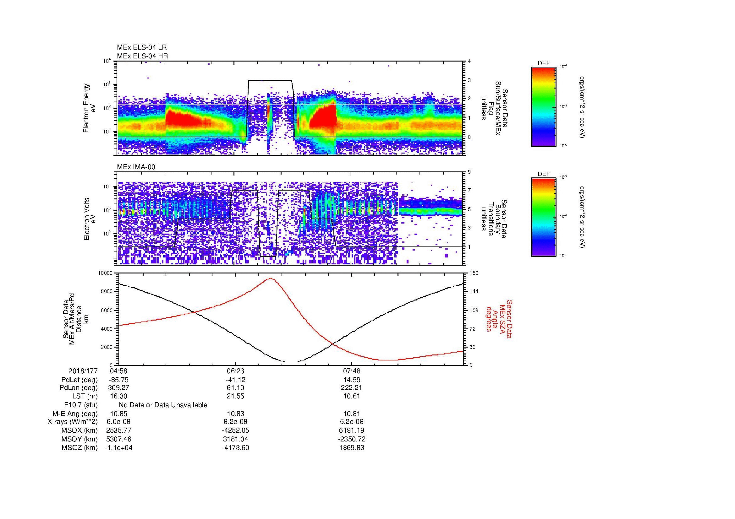 SurveyImages/MAVion_MExion_2018177_0458_2018177_0912_B_Quicklook_ELS04_IMA00.gif