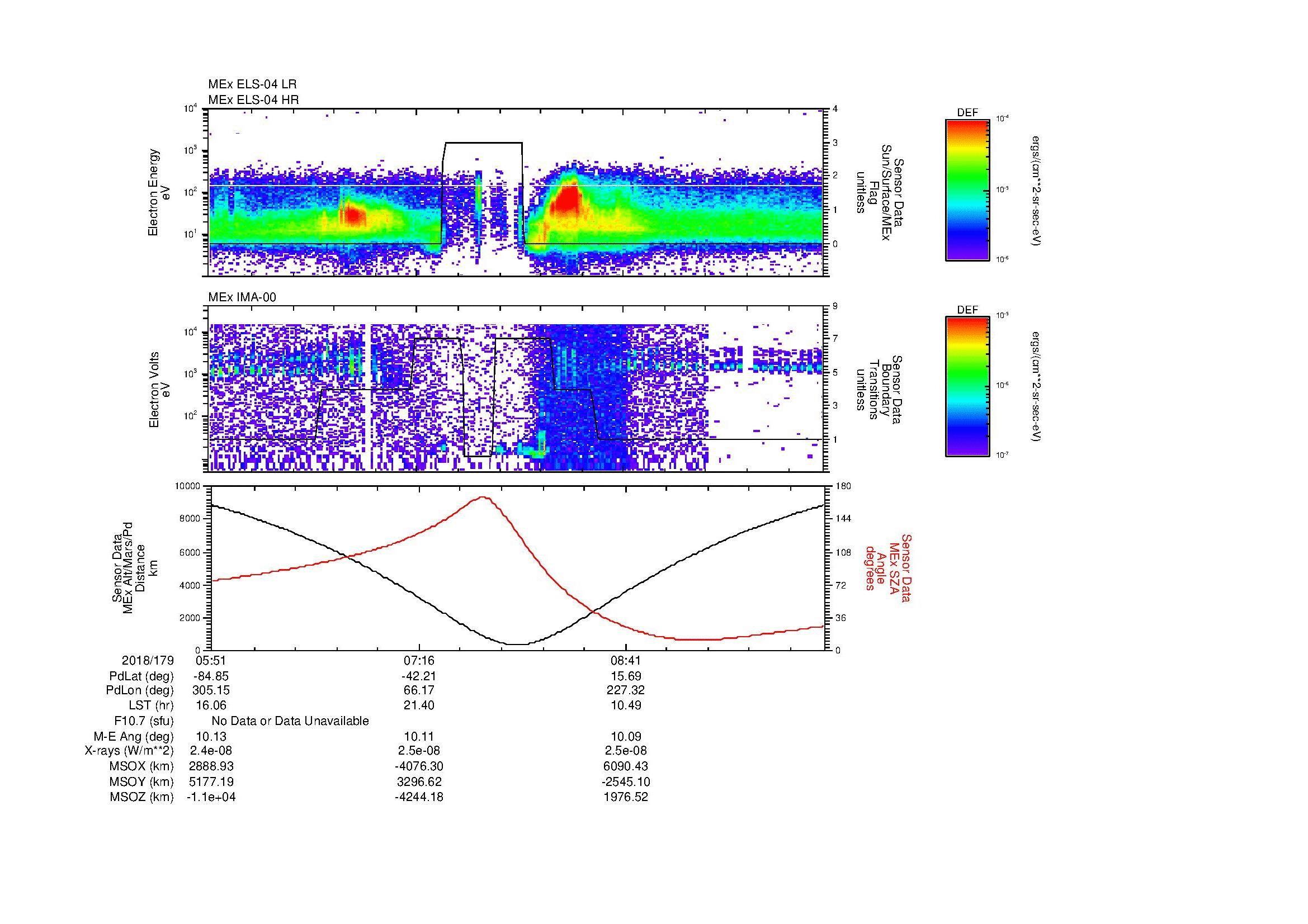 SurveyImages/MAVion_MExion_2018179_0551_2018179_1005_B_Quicklook_ELS04_IMA00.gif