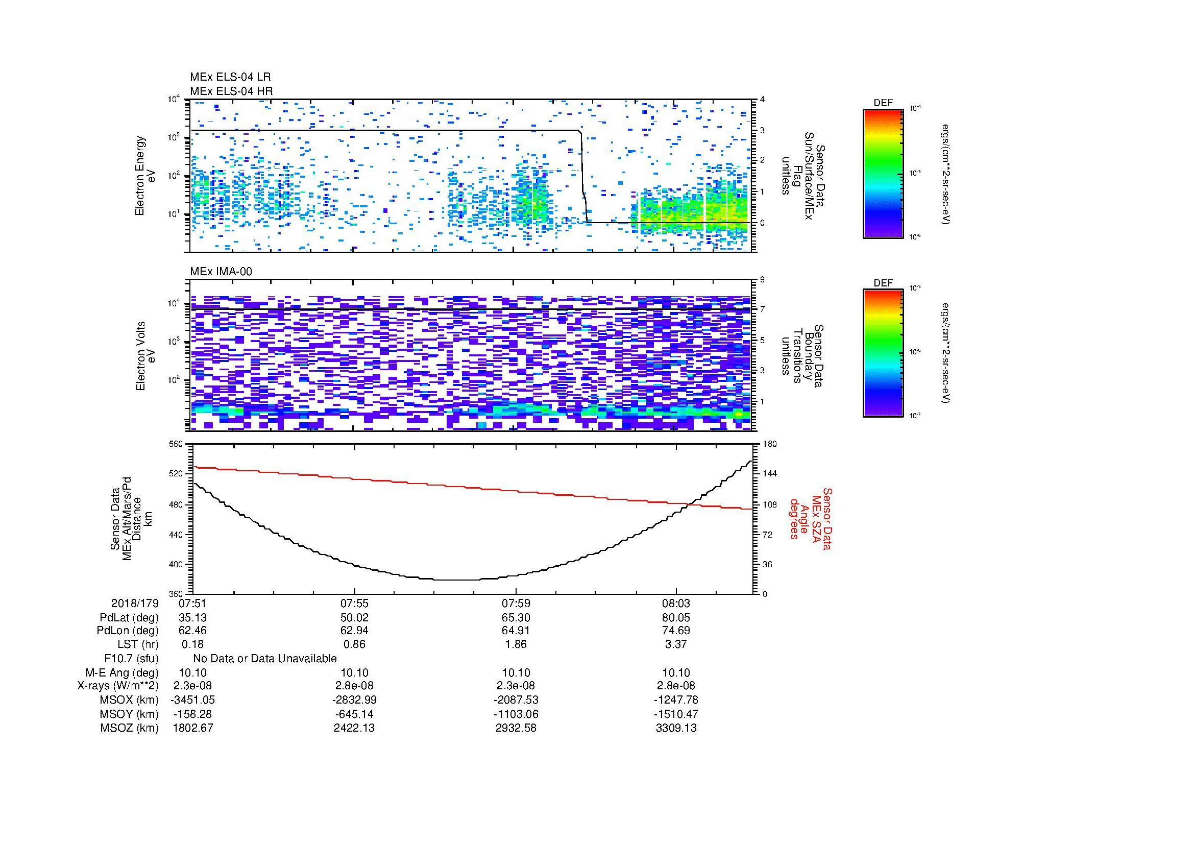 SurveyImages/MAVion_MExion_2018179_0751_2018179_0805_C_Quicklook_ELS04_IMA00.gif