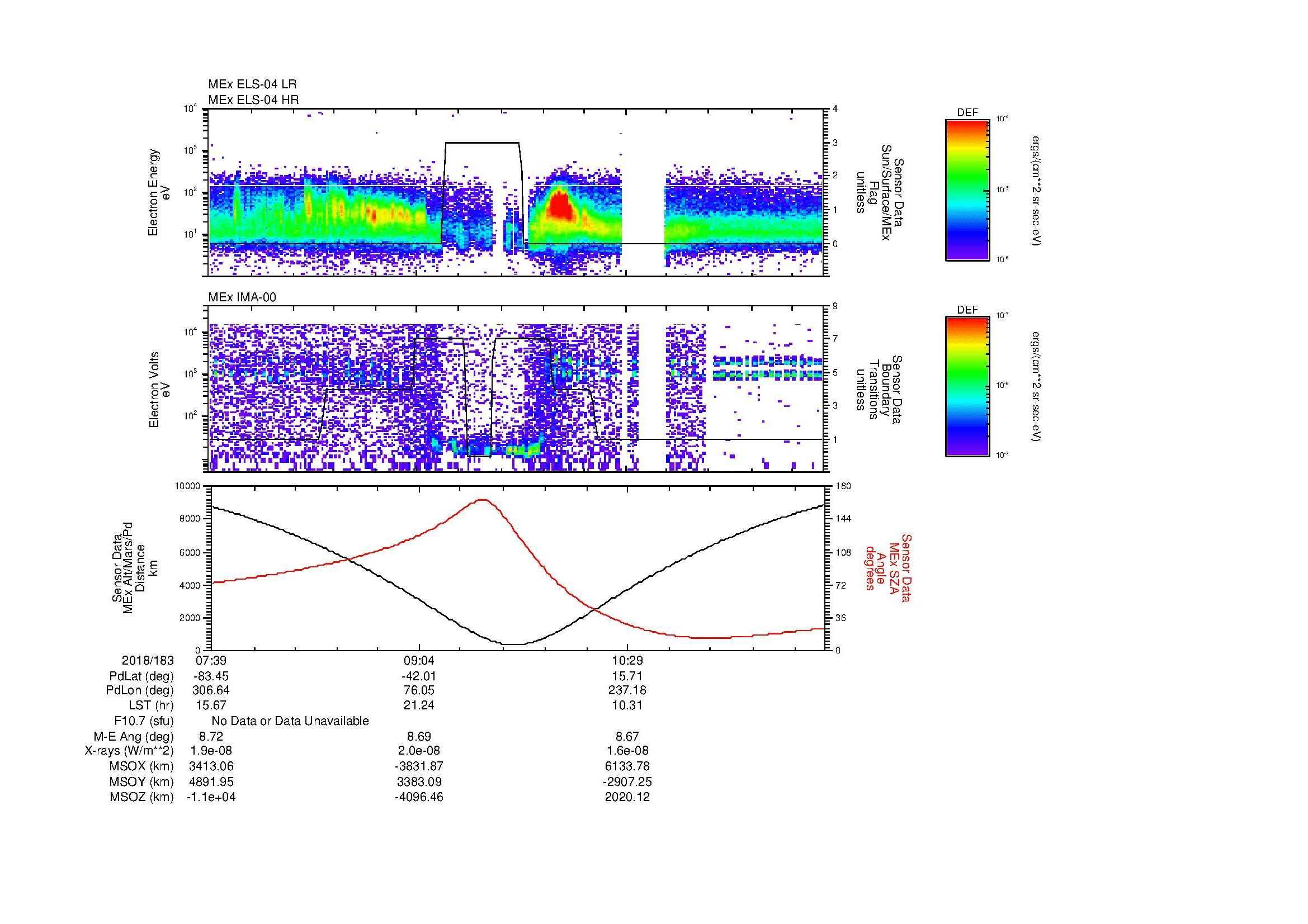 SurveyImages/MAVion_MExion_2018183_0739_2018183_1151_B_Quicklook_ELS04_IMA00.gif