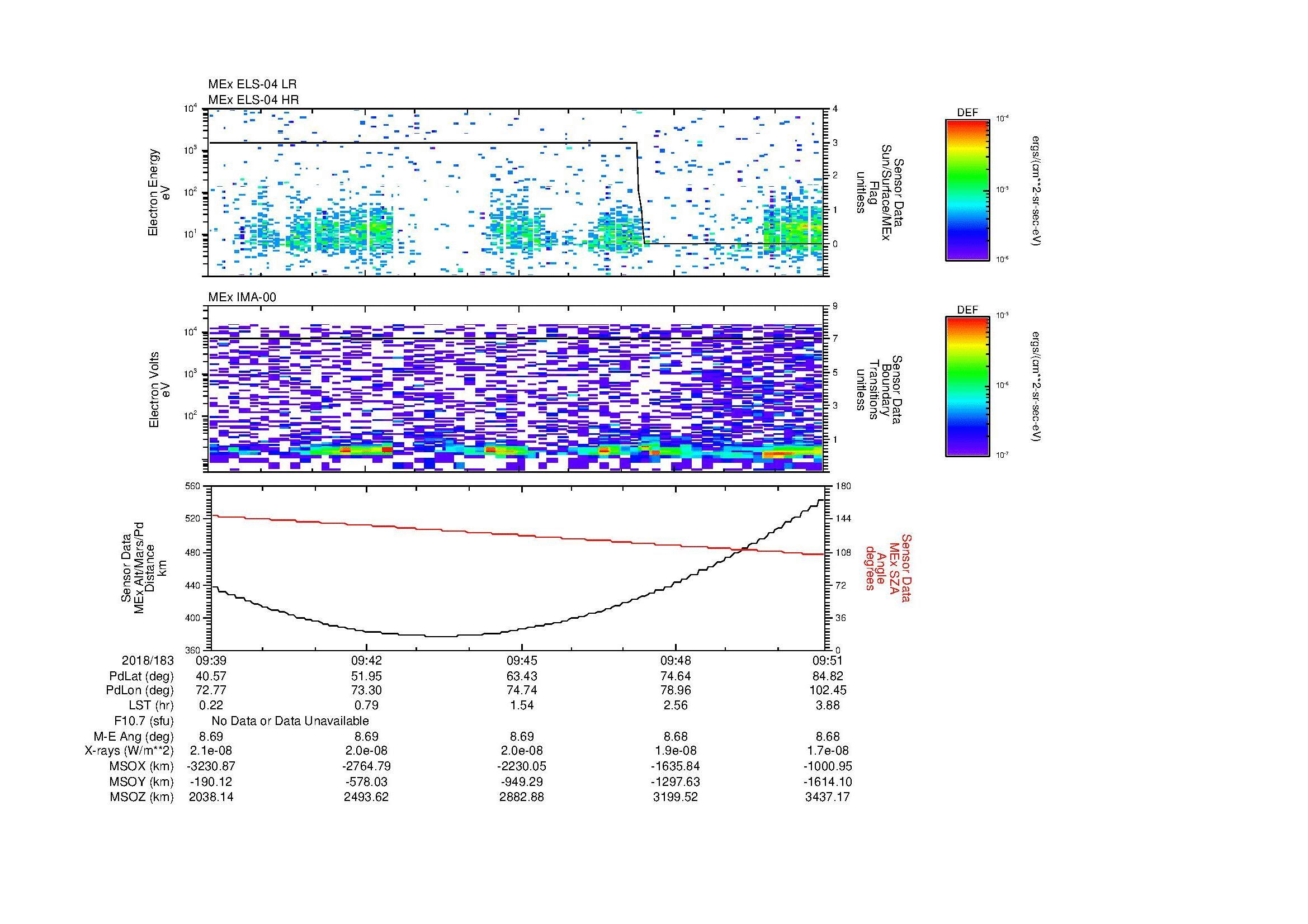 SurveyImages/MAVion_MExion_2018183_0939_2018183_0951_C_Quicklook_ELS04_IMA00.gif