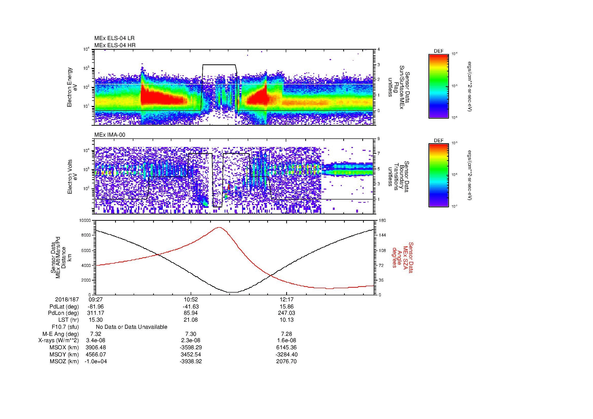 SurveyImages/MAVion_MExion_2018187_0927_2018187_1336_B_Quicklook_ELS04_IMA00.gif